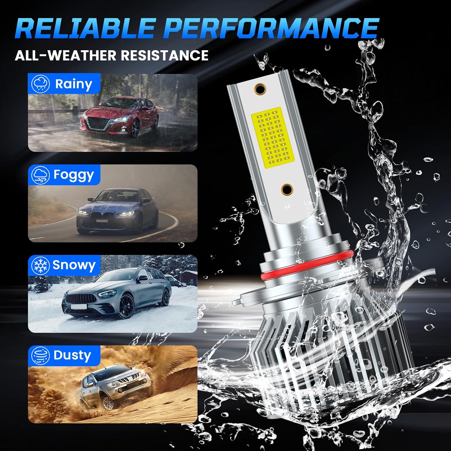 Fit For Ford F150 2015-2023 Driving Light Bulbs Combo, 500% Enhanced Visibility With 12000RPM Turbo Fan, Direct Installation, 6-Pack Lighting Bundle