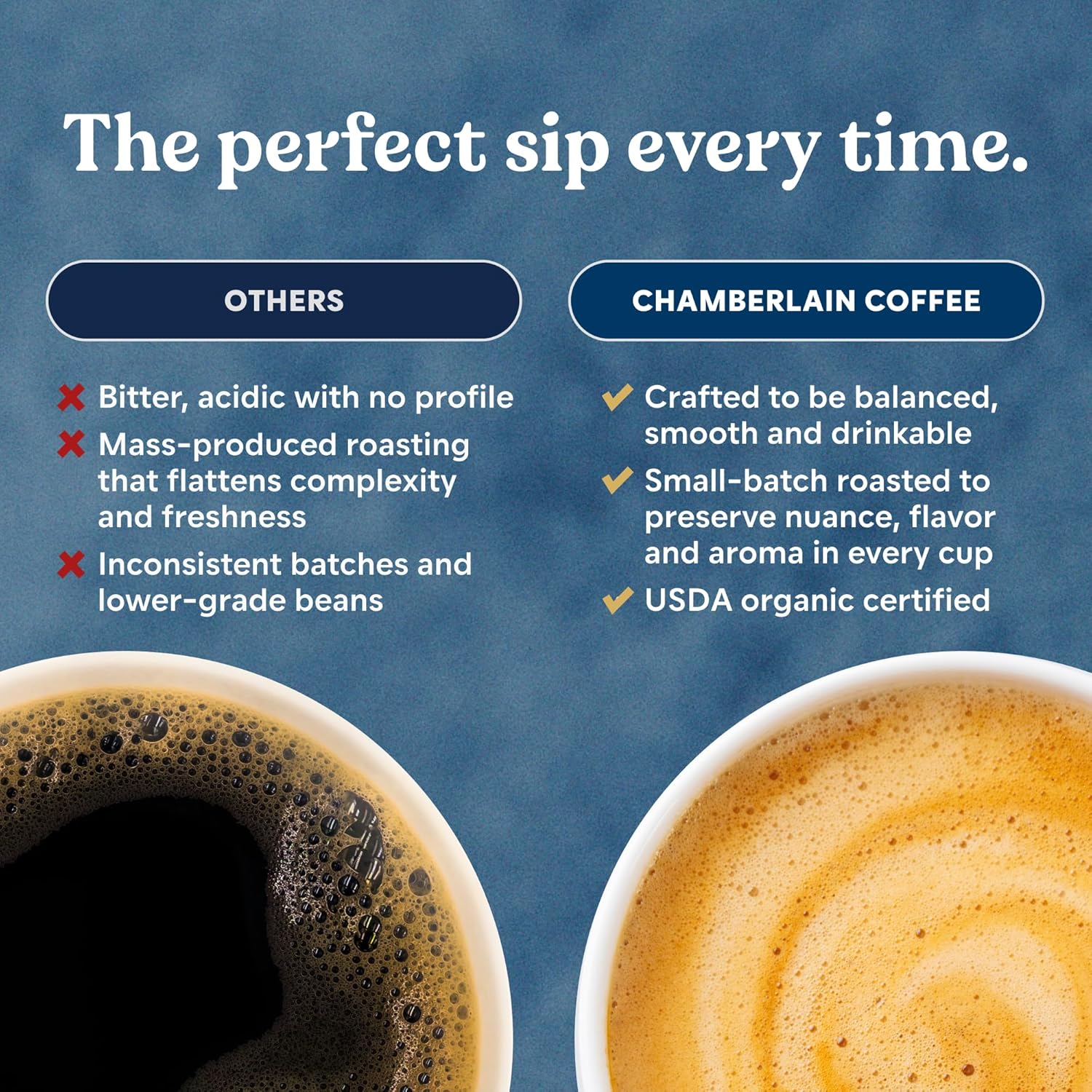 Chamberlain Coffee Organic Light Roast Coffee Blend - Ground - Smooth & Balanced w/Caramel, Milk Chocoloate, Clean Flavor and Citrus Notes, Perfect for Everyday Moments - 10 oz