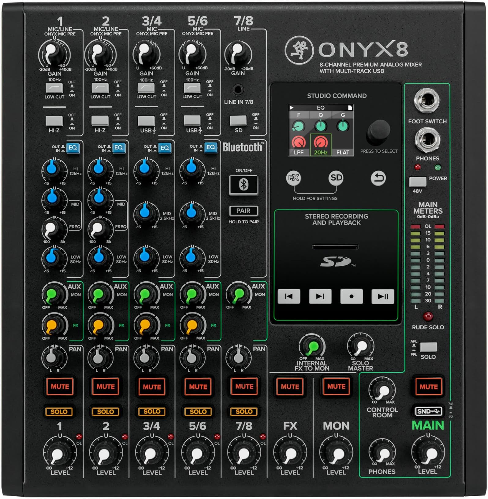 Amazon.com: Mackie PROFX8 8-Channel Mixer : Musical Instruments