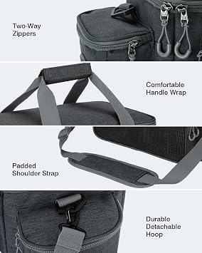 Gonex Fishing Tackle Bags for Saltwater & Freshwater, Fishing Gear Storage Bag with Water Resistant Bottom Suitable for 3600 3700 Size Tackle Box