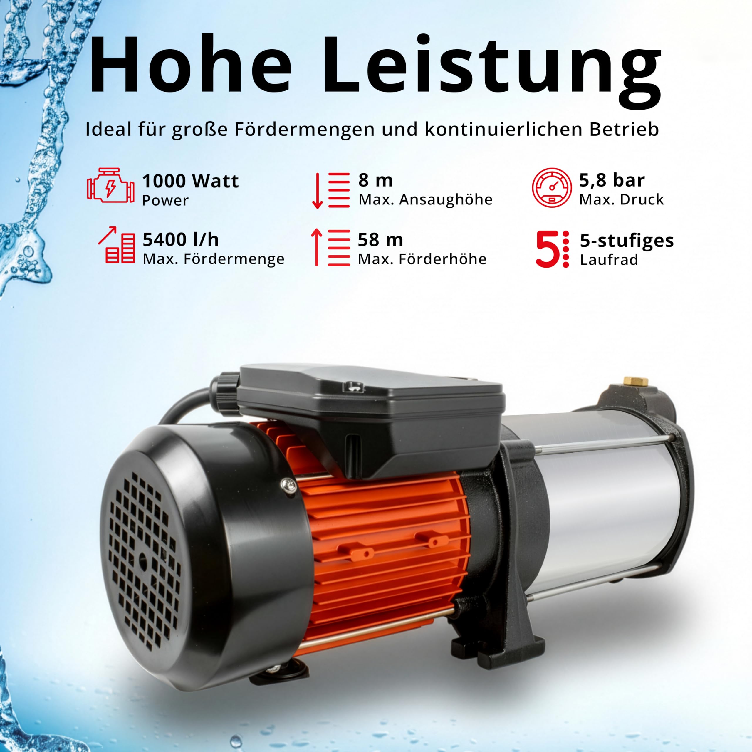 Grafner Premium Kreiselpumpe mehrstufig, 5400 l/h 1000 Watt, 5,8 bar, Förderhöhe 58m, Ansaughöhe 8m, selbstansaugende Wasserpumpe, Edelstahl Gartenpumpe Hauswasserwerk Brunnenpumpe Brauchwasserpumpe