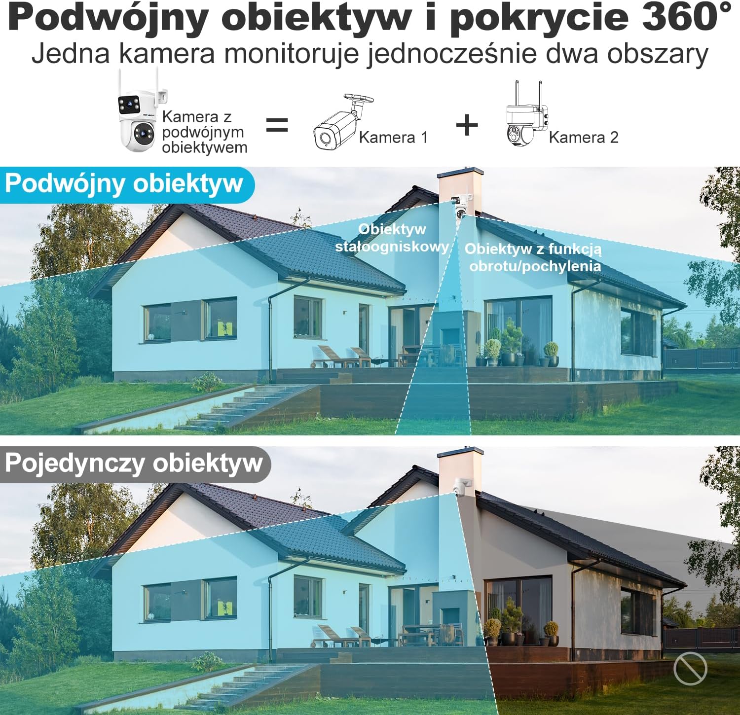 GENBOLT PTZ Kamera Zewnętrzna WiFi 2.4 5GHz CCTV Monitoringu PoE Kamera IP Zewnętrzna z Kolorowe widzenie nocne Wykrywanie Humanoidów Automatyczne śledzenie Podwójny Ekran
