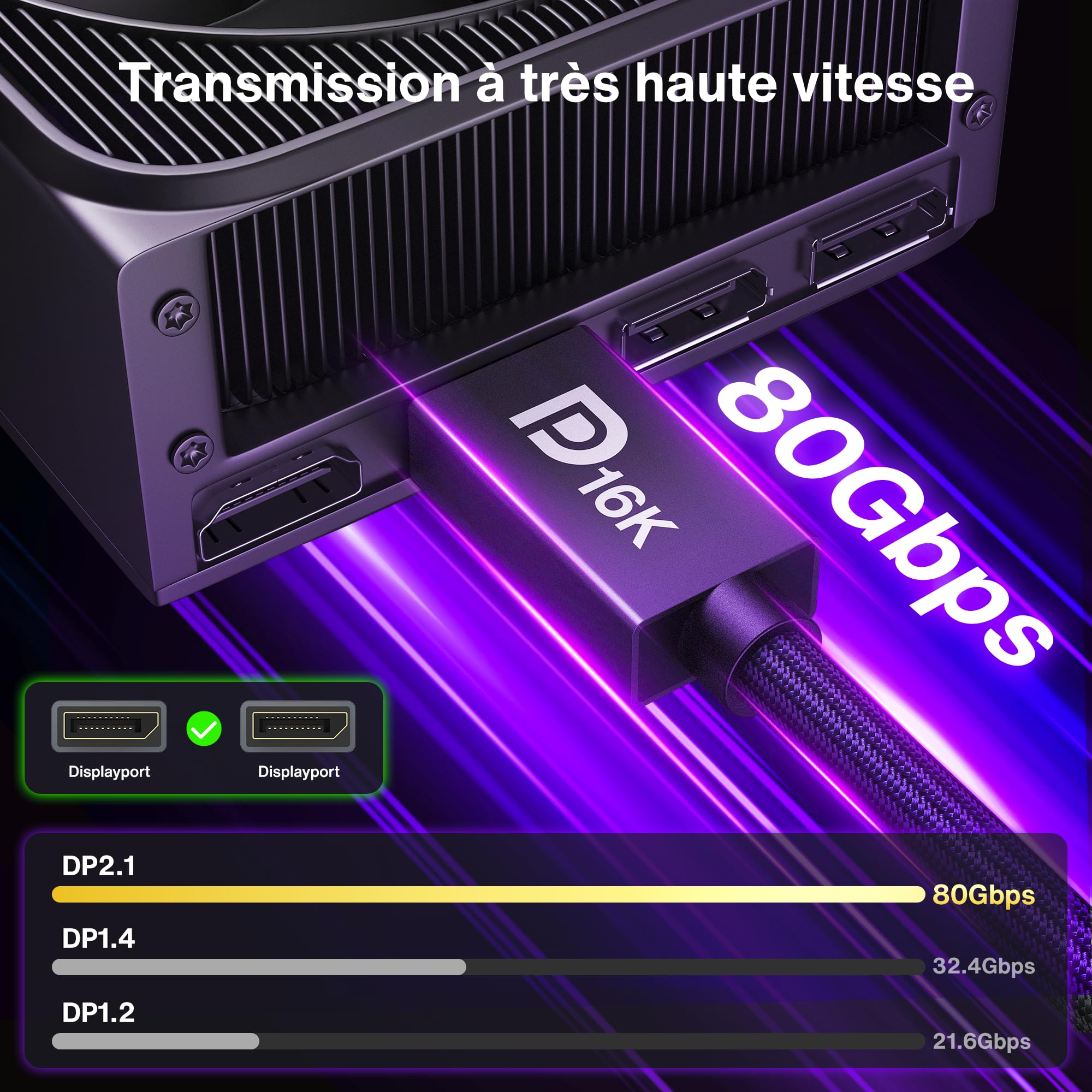 IVANKY 80Gbps 16K Câble DisplayPort 2.1 16K@60Hz, 8K@240Hz, 4K@540Hz/480Hz/240Hz, Câble DP 2.1 Supporte HDR DSC1.2a HDCP2.3 UHBR20 FreeSync G-Sync, pour Carte Graphique Moniteur Gaming/PC/HDTV -2M