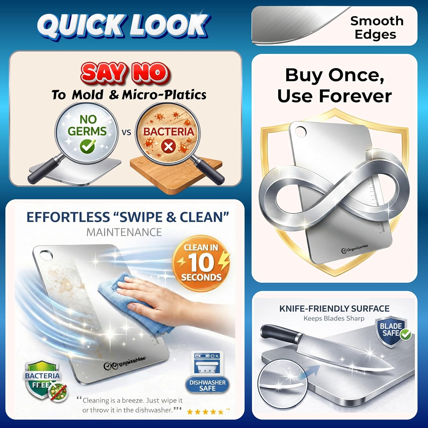 Product Variant View