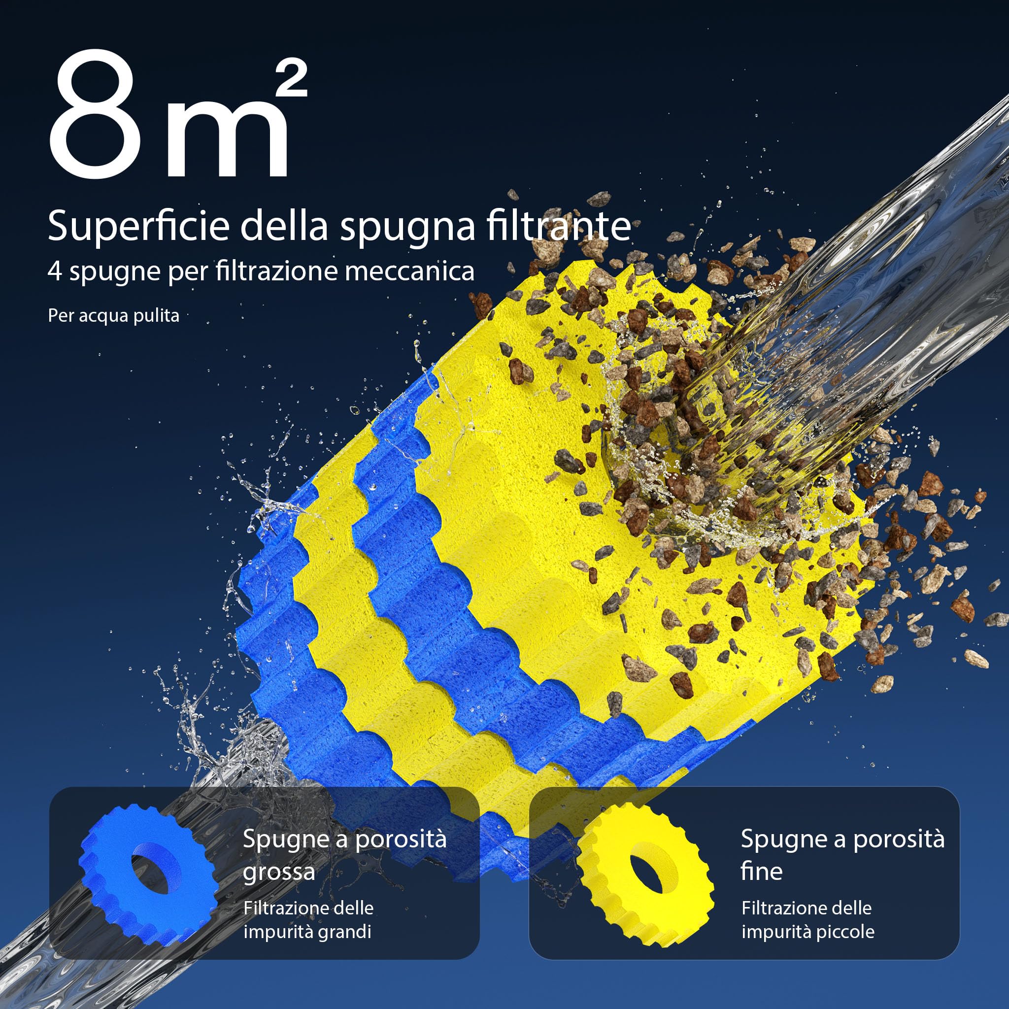 SunSun CPF-2500 Filtro a pressione per laghetto con lampada UVC 11 W 6.000 l/h, Chiarificatore integrato