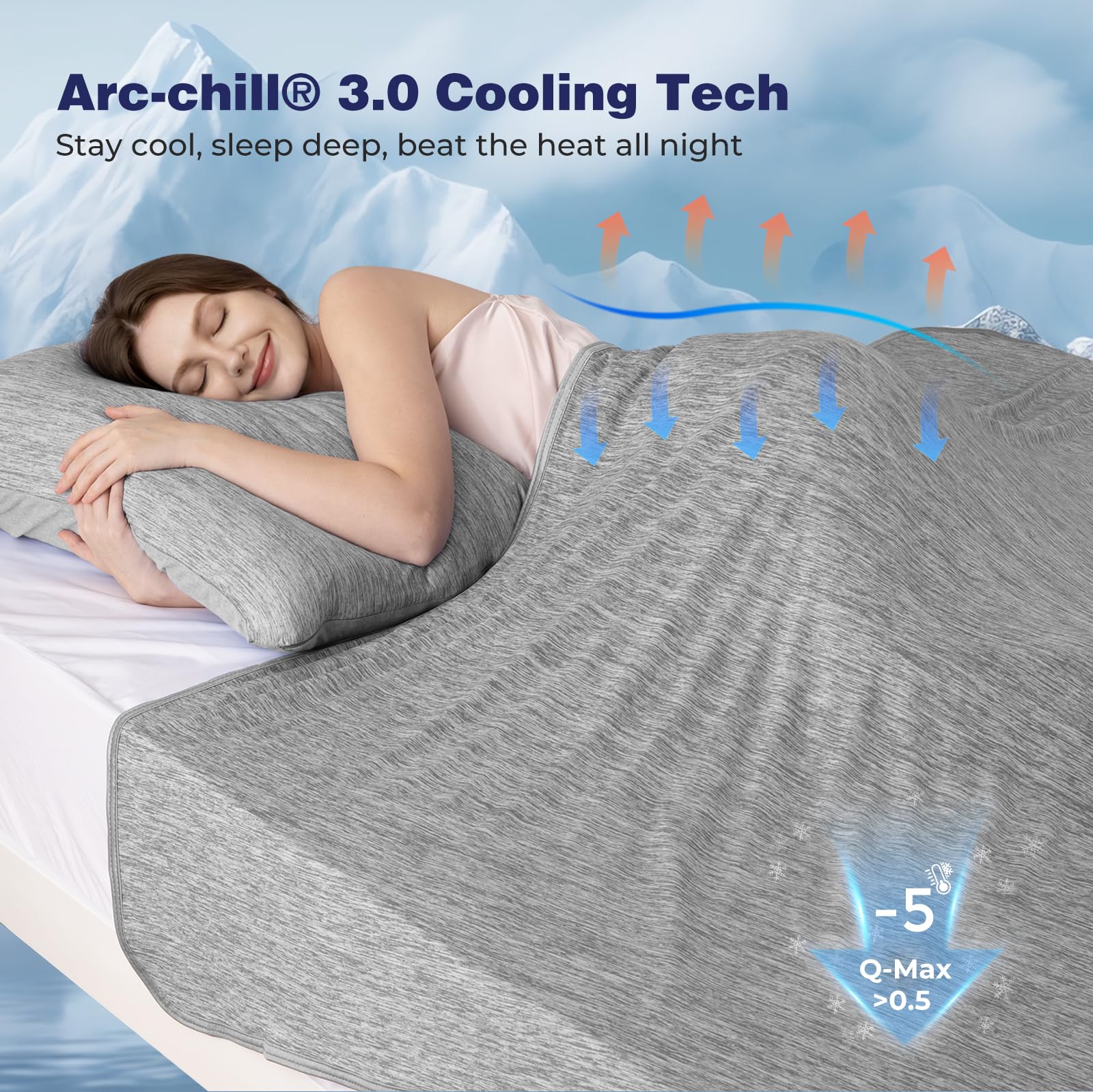 Luxear Arc-Chill Q-Max 0,5 Kühldecke 2 in 1 Doppelseitige Sommerdecke Baumwolle 150 x 200cm Grau