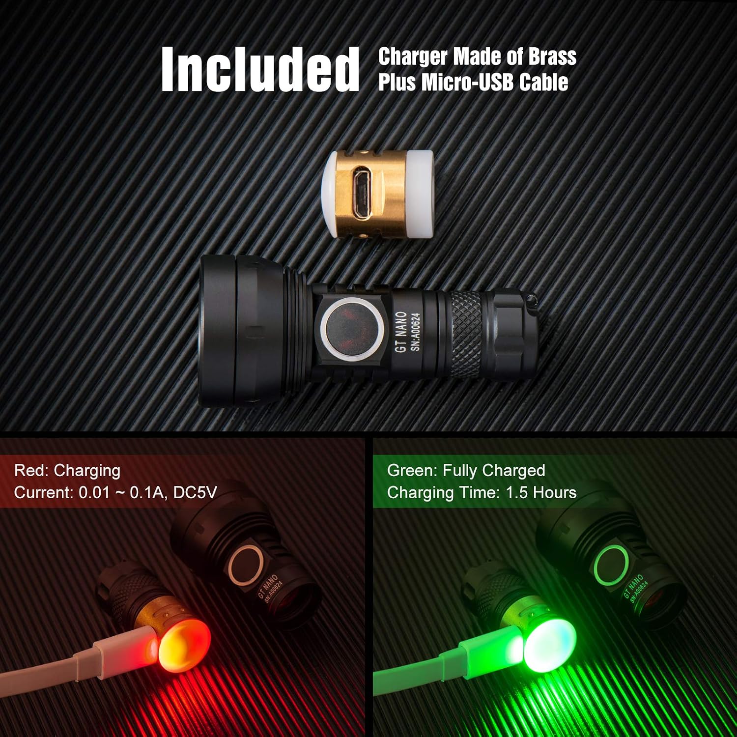 LUMINTOP GT Nano Keychain Flashlight 450 Lumens Mini Flashlight 300 Meters Beam Distance Compact Flashlight