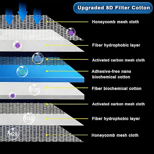 Miniatura 6 de Filtro delgado para acuario, filtros silenciosos para acuarios de hasta 5 galones, flujo ajustable de 300 LH