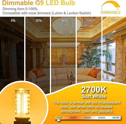Miniatura 3 de Winshine - Paquete de 10 bombillas LED regulables de 2700 K blanco suave, 4 W (reemplazo de bombilla halógena de 40 W) con casquillo G9, forma T4,