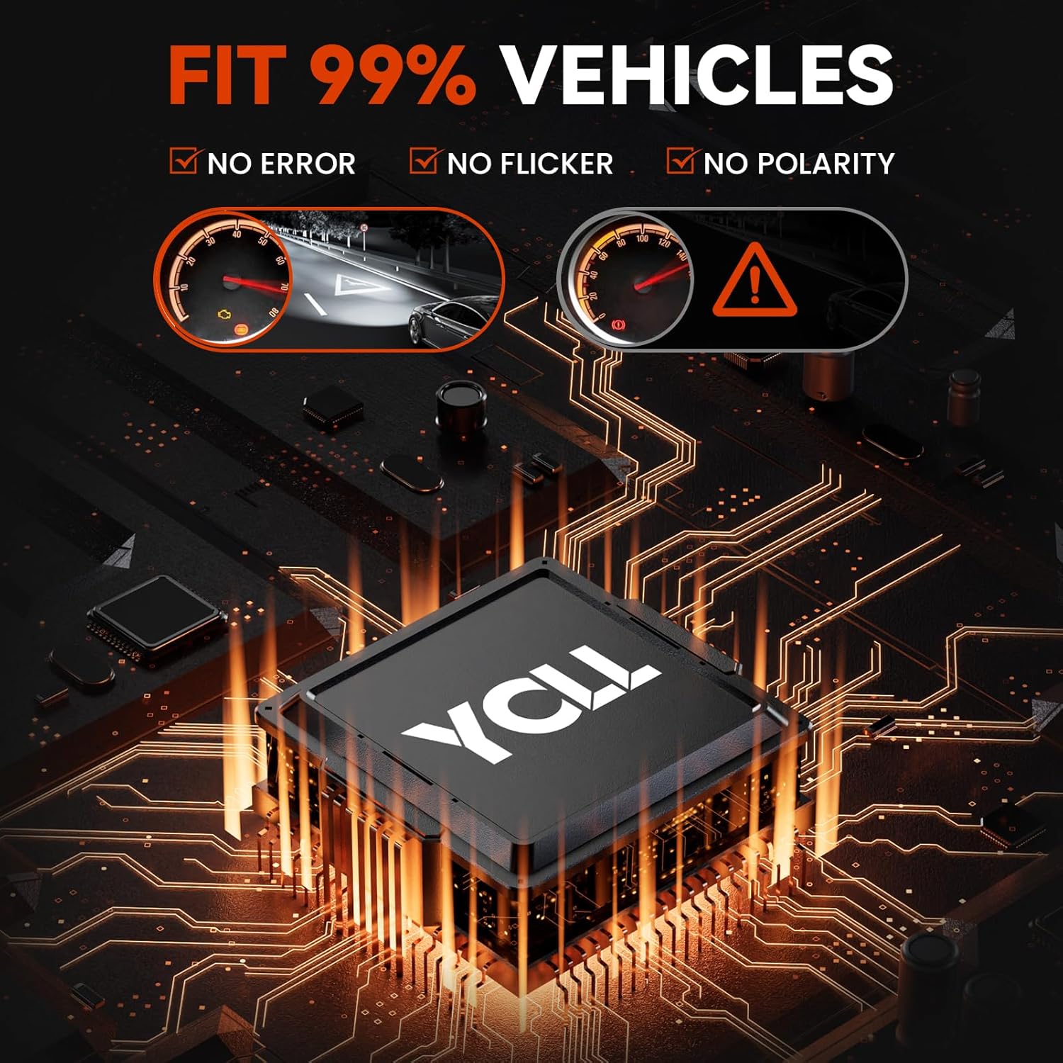 YCLL Fits For Ford Explorer 2016 2017 2018 2019 Light Bulb Combo,9005 High Beam 9006 Low Beam + H10/9145 Fog Lights Combo, 6500K,500% Brightness,Plug and Play,70W,6 Pack