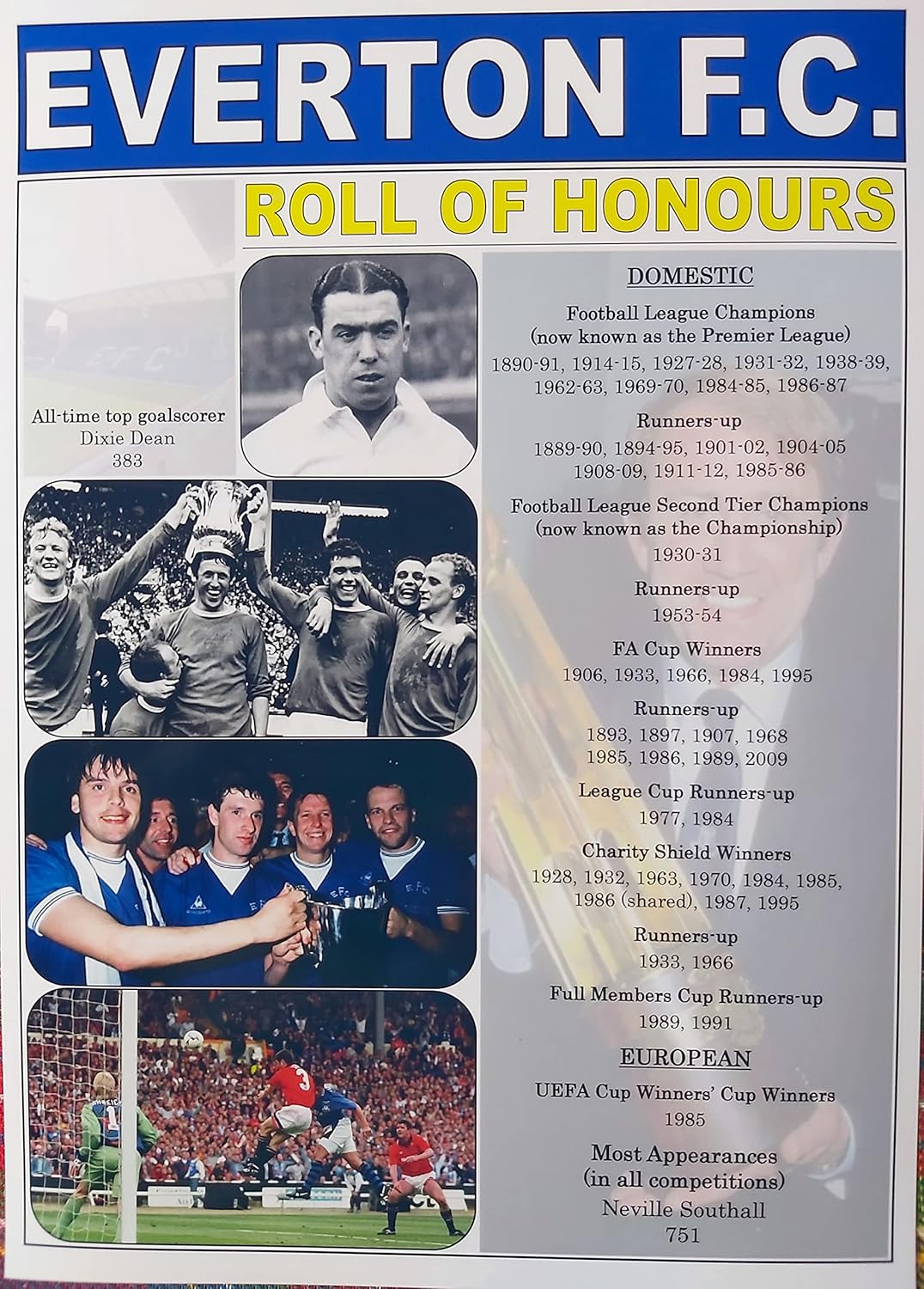 Everton FC club history roll of honours - souvenir print