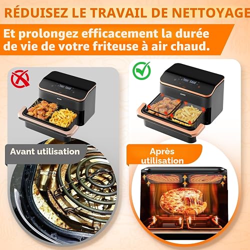 LUOJINYI Lot de 2 Protection en Acier Inoxydable pour COSORI Dual Blaze TwinFry 10L/ Cosori CAF-R901-AEU 8,5L, Grille Anti Projection Air Fryer, Protection pour les Éléments de Chauffage Supérieur - 6