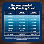 Blue Buffalo Life Formule de protection Poulet & Riz brun Petits aliments pour chiens séchés adultes de race, soutient l'immunité avec antioxydant-Rich LifeSource Bit, fait la promotion de la peau & Santé des peaux, 2,7 kg/kg