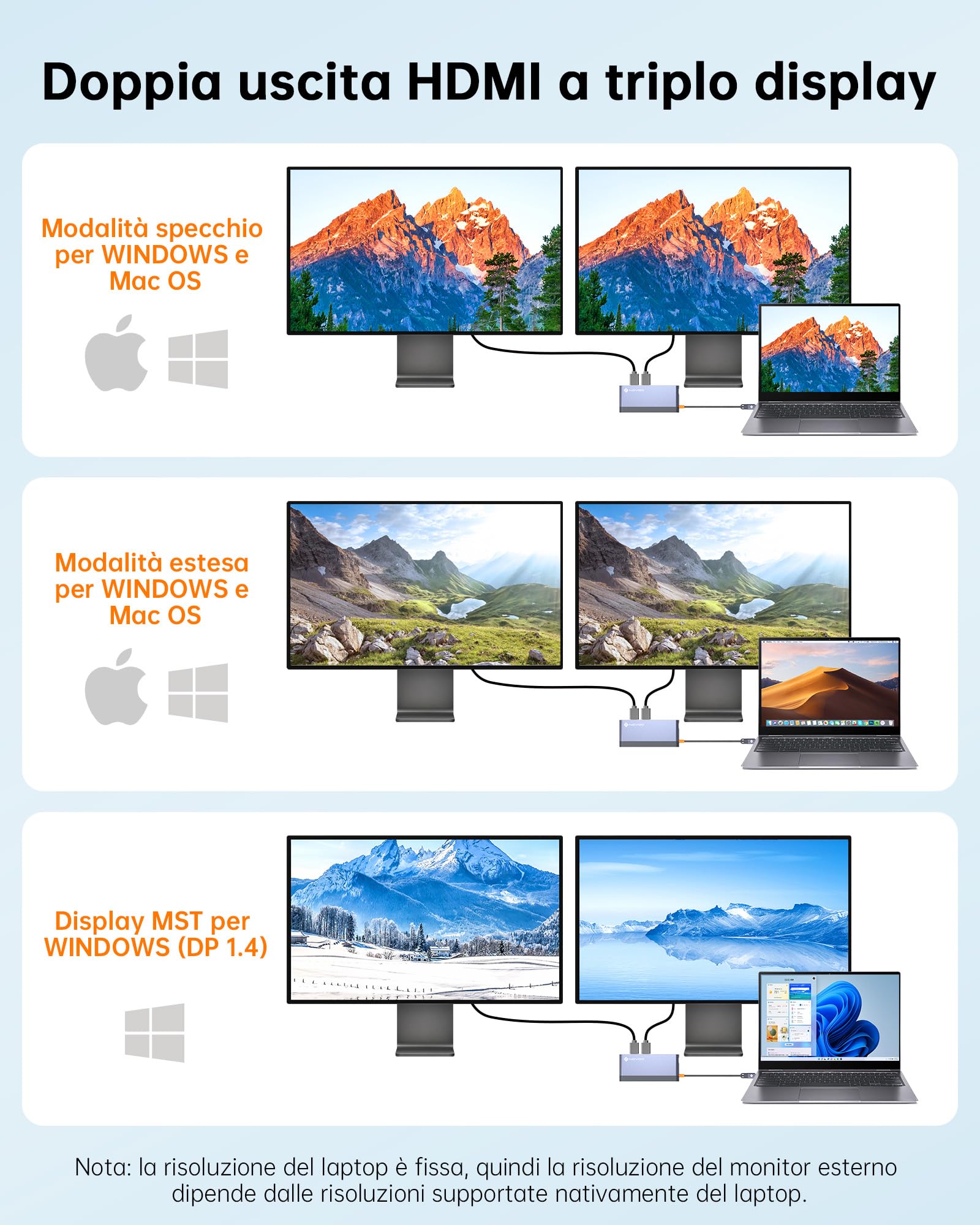Dual Monitor Laptop Docking Station - 8 in 1 USB C Hub Multiport Adapter with 2 HDMI 4K 60Hz, 1Gbps Ethernet, 100W PD, 2 USB 3.2, SD TF Card Reader Compatible with MacBook/Dell/HP/Lenovo