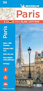 Plano Paris Plan et Index 2017