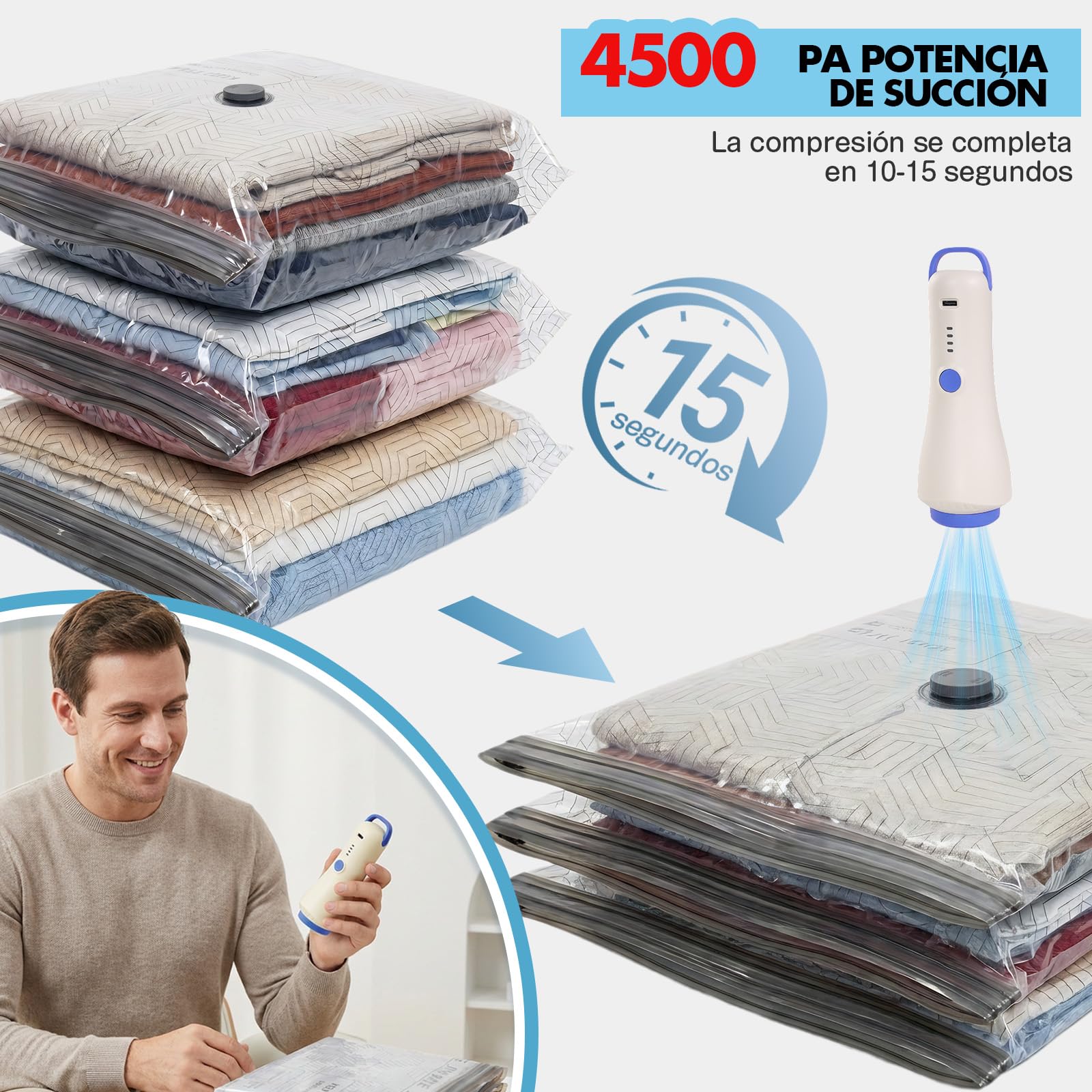 Bolsas Vacío Ropa con Bomba de Vacío Inalámbrica, Set 20 | 3 tamaños: 50 × 40, 60 × 40 y 60 × 50 cm, hasta un 80 % de ahorro de espacio para viajes, maletas, armarios y ropa de cama
