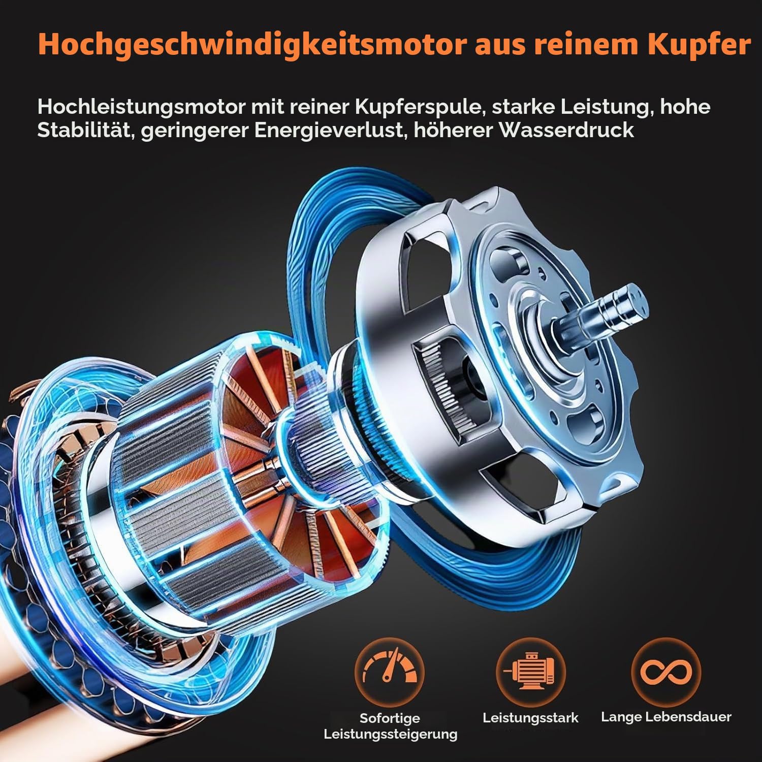 Akku Hochdruckreiniger 100 Bar 270 L/H | Auto Tragbarer Pistole mit 2 x 3000mAh Akku | Waschpistole Mobiler 6 in 1 Verstellbare Düse 5M Schlauch für Terrasse Auto