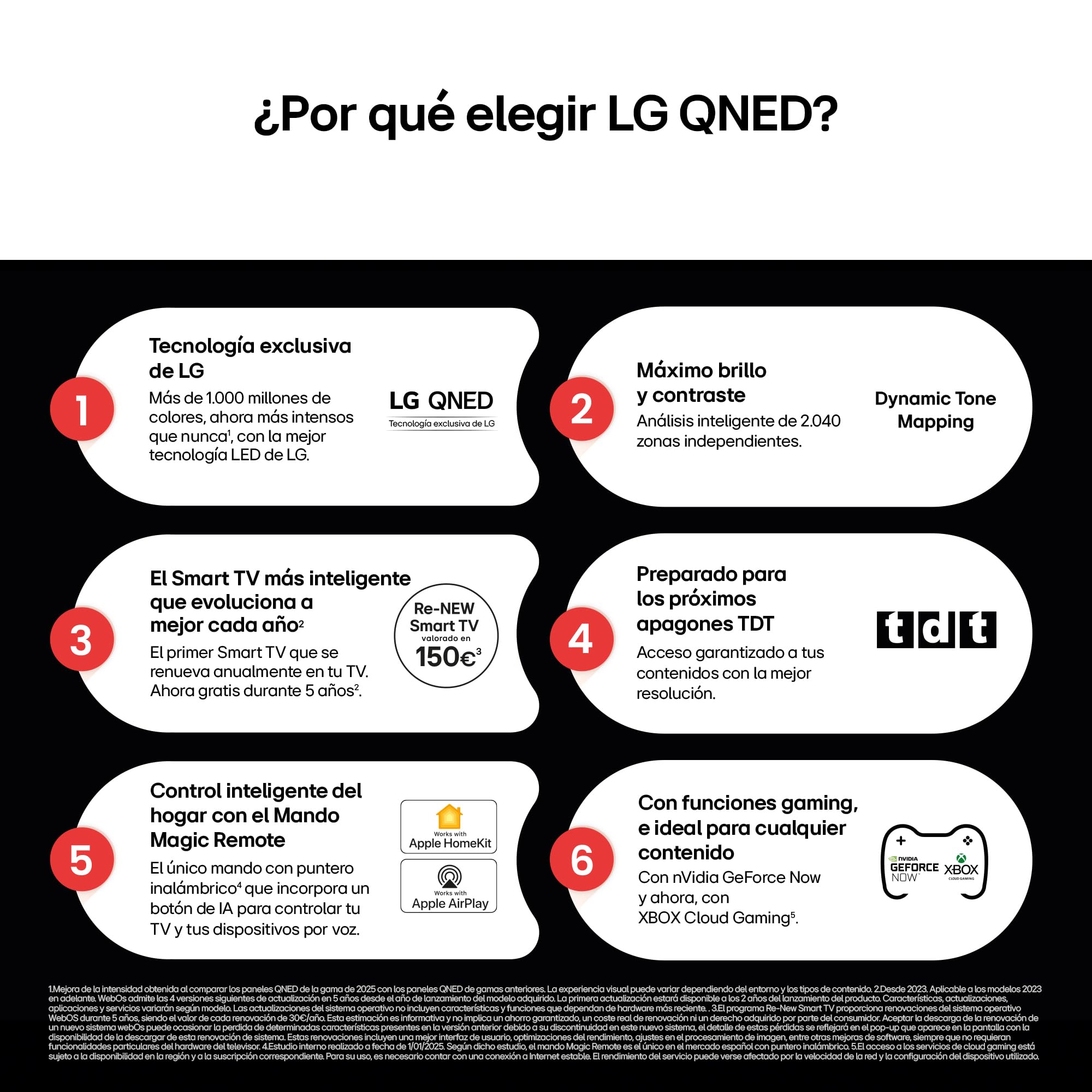 LG LG 65QNED84A6C – TV 65", QNED 4K, Smart TV, WebOS 25, Super Upscaling, Dolby Vision and Atmos, Alexa/Google Assistant, Black in use