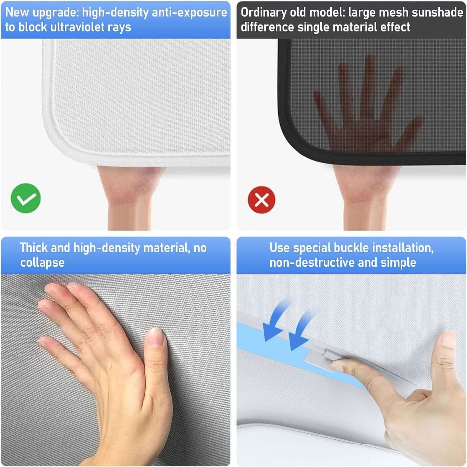 Tetto Parasole in Vetro per Tetto Apribile T-Esla Model 3 - Isolamento Termico, Visiera e Riflettore