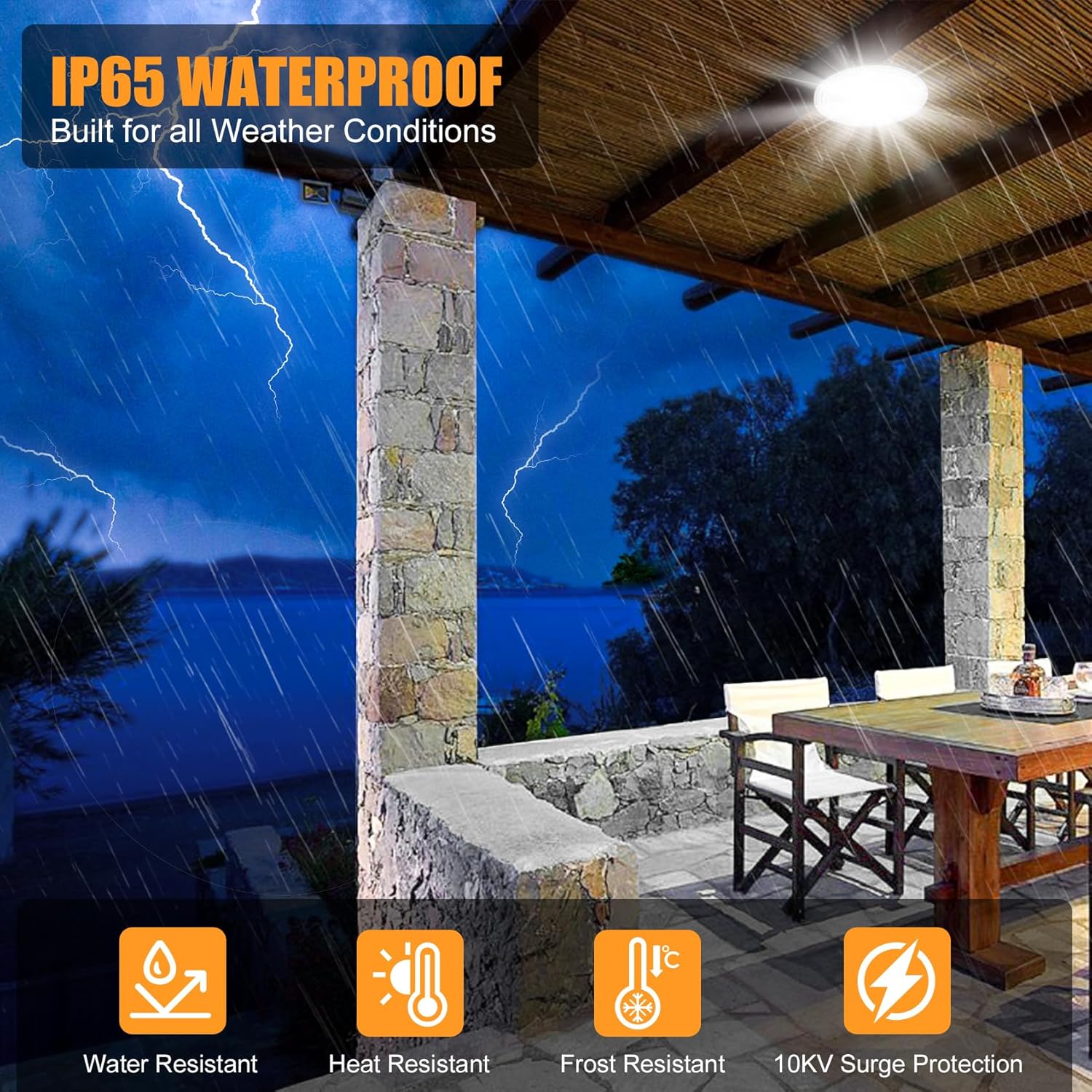 LED Temporary Work Light, High Bay Light, Low Bay LED Lights for Garage Factory Warehouse