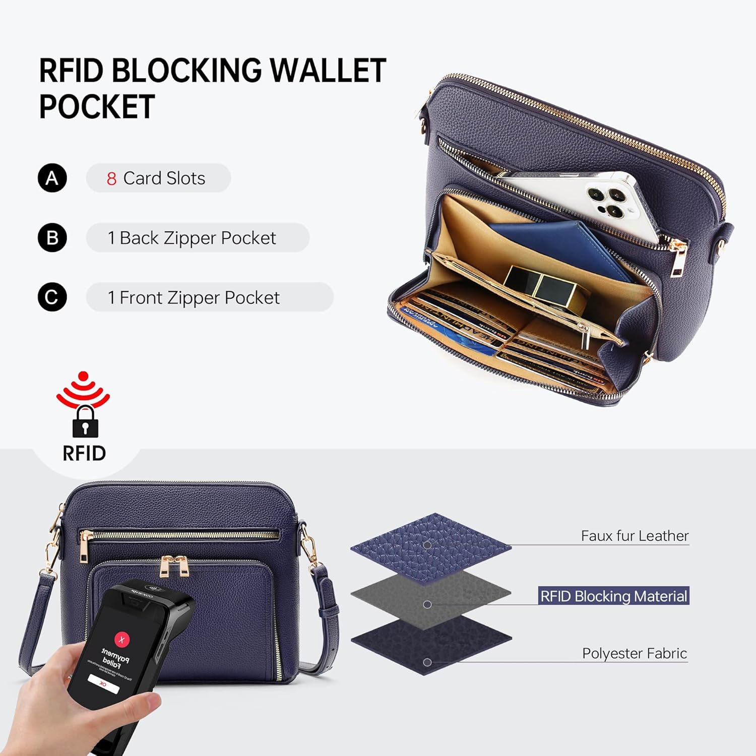 Goinsound Crossbody Purses for Women Purse with Built in Wallet Rfid Crossbody Bag - Image 4