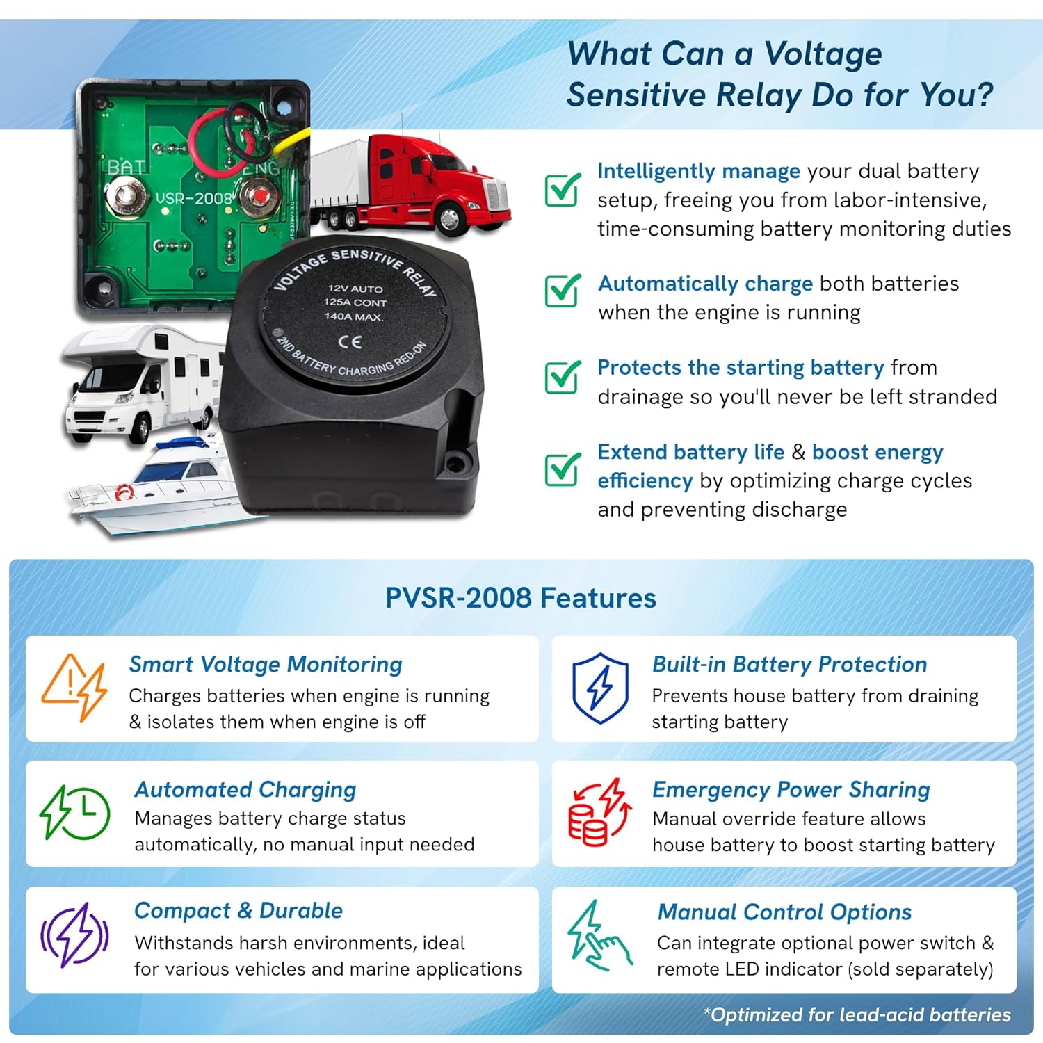 Pactrade Marine Battery Isolator 12V 140A with Manual Override & Remote Monitoring | Smart Voltage Sensitive Relay (VSR) for RVs, Boats, Trucks, ATVs/UTVs, & More | Charge While You Drive