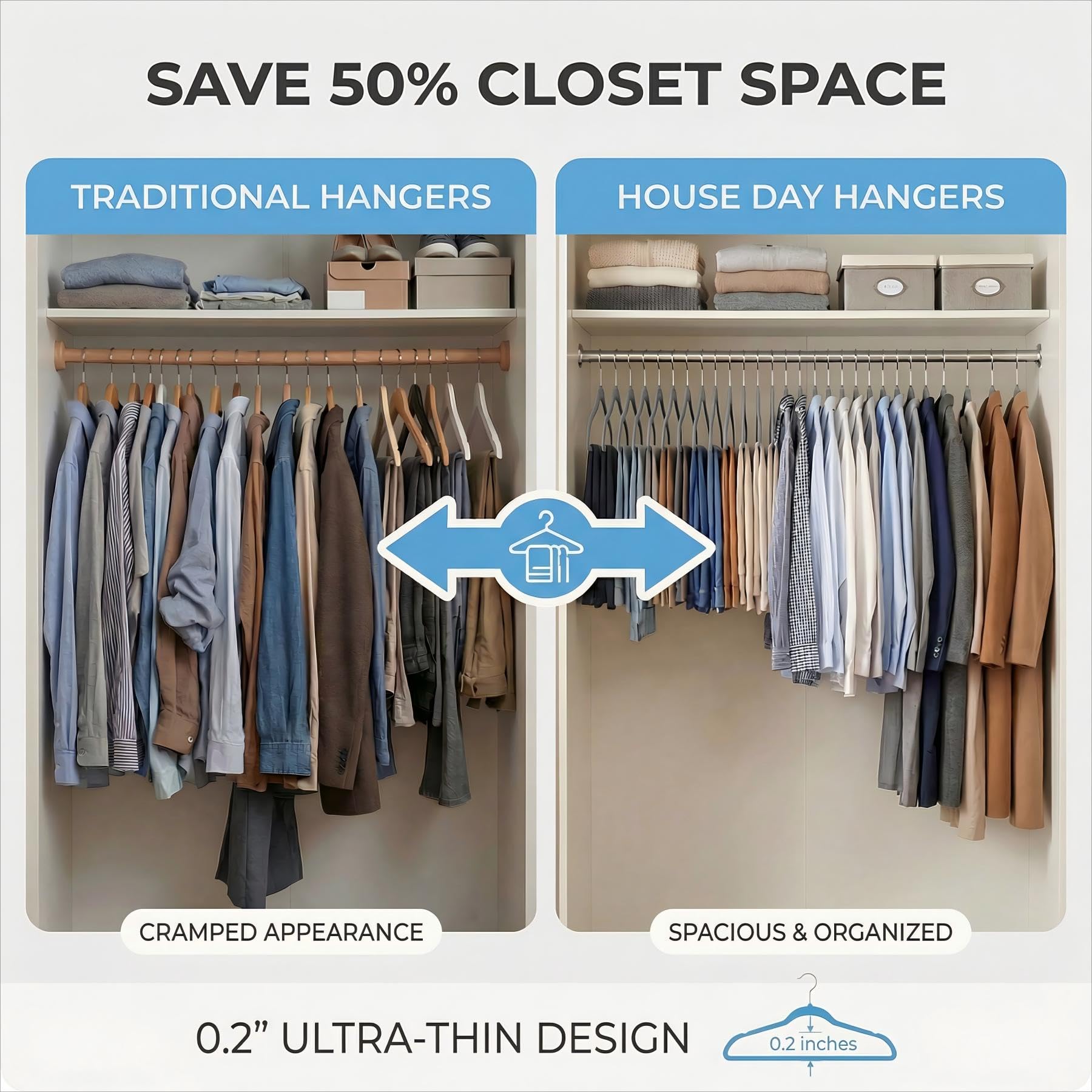 HOUSE DAY Graue Kunststoff-Kleiderbügel, 50 Stück, robust, nicht samtig, mit 360° drehbarem Haken und rutschfesten Kerben, schmal, platzsparend, langlebig, Schrank-Organizer für Mäntel, Hemden