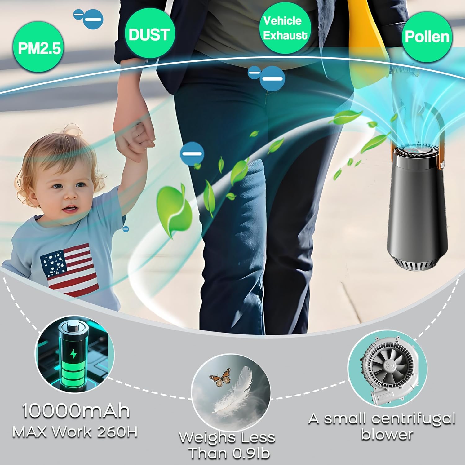 Car Ozone Machine and Ionizer Air Purifier 2-IN-1 to Clean Pet Smell,Smoke Odor, and Dust, Pollen for Small Room,Car and Personal Spaces