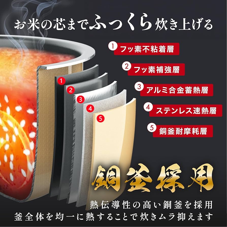 [山善] 炊飯器 5.5合 IH 二人暮らし 8種類炊き分け機能 IH式 炊飯器 Amazon.co.jp: [山善] 炊飯器 5.5合 IH 二人暮らし 8種類炊き