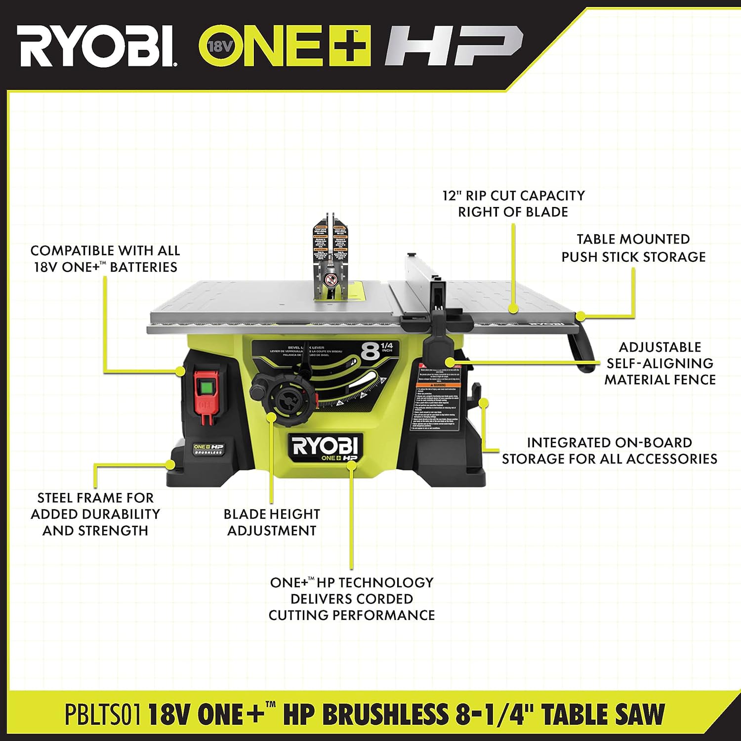 ONEAND HP 18V BRUSHLESS Cordless 8-1/4 in. Compact Portable JOBSITE Table Saw KIT with 2