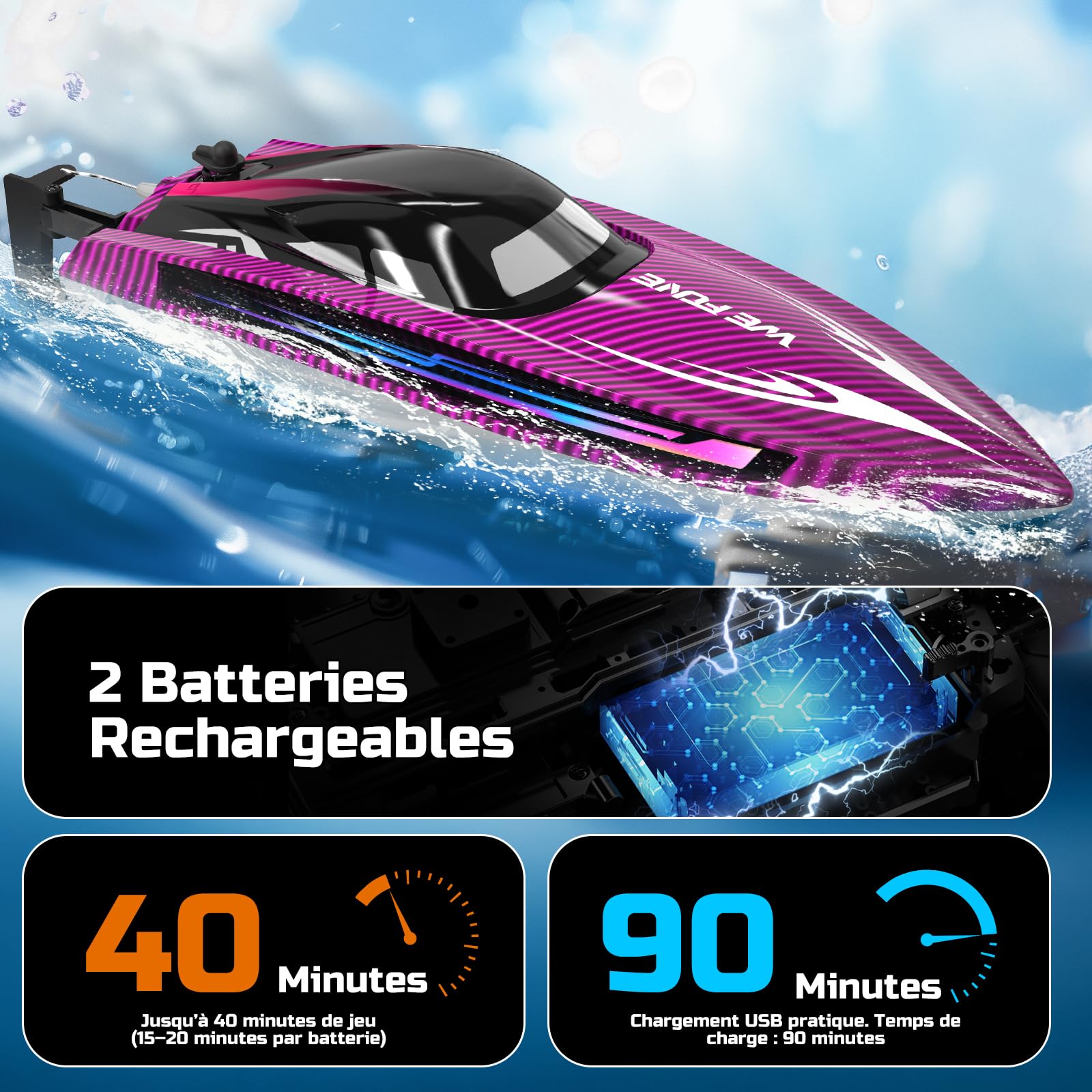 WeFone Barco RC de Alta Velocidad para Niños y Adultos, Más de 15 mph, Lancha Teledirigida con Luces LED, Autoenderezable, Modo Demo, Impermeable, Piscinas y Lagos, 2 Baterías 40 Min, Morado