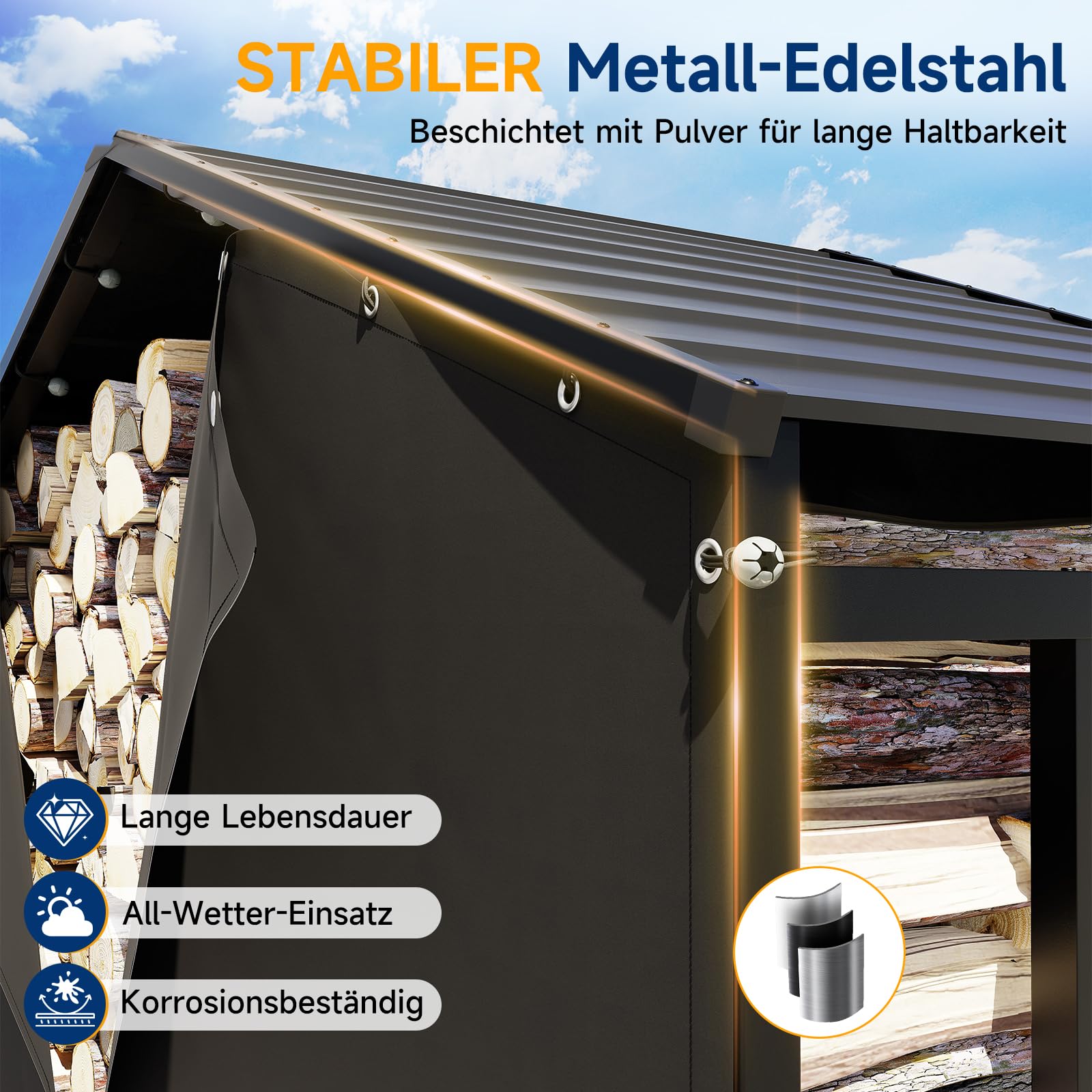 UDPATIO Metall Kaminholzregal Anthrazit 185 x 70 x 190 cm / 2,1m³ mit Metall Dach – Wetterfest, mit UV-Beständiger Plane, Stapelhilfe Kaminholzlage Holzlager für Garten Terrasse