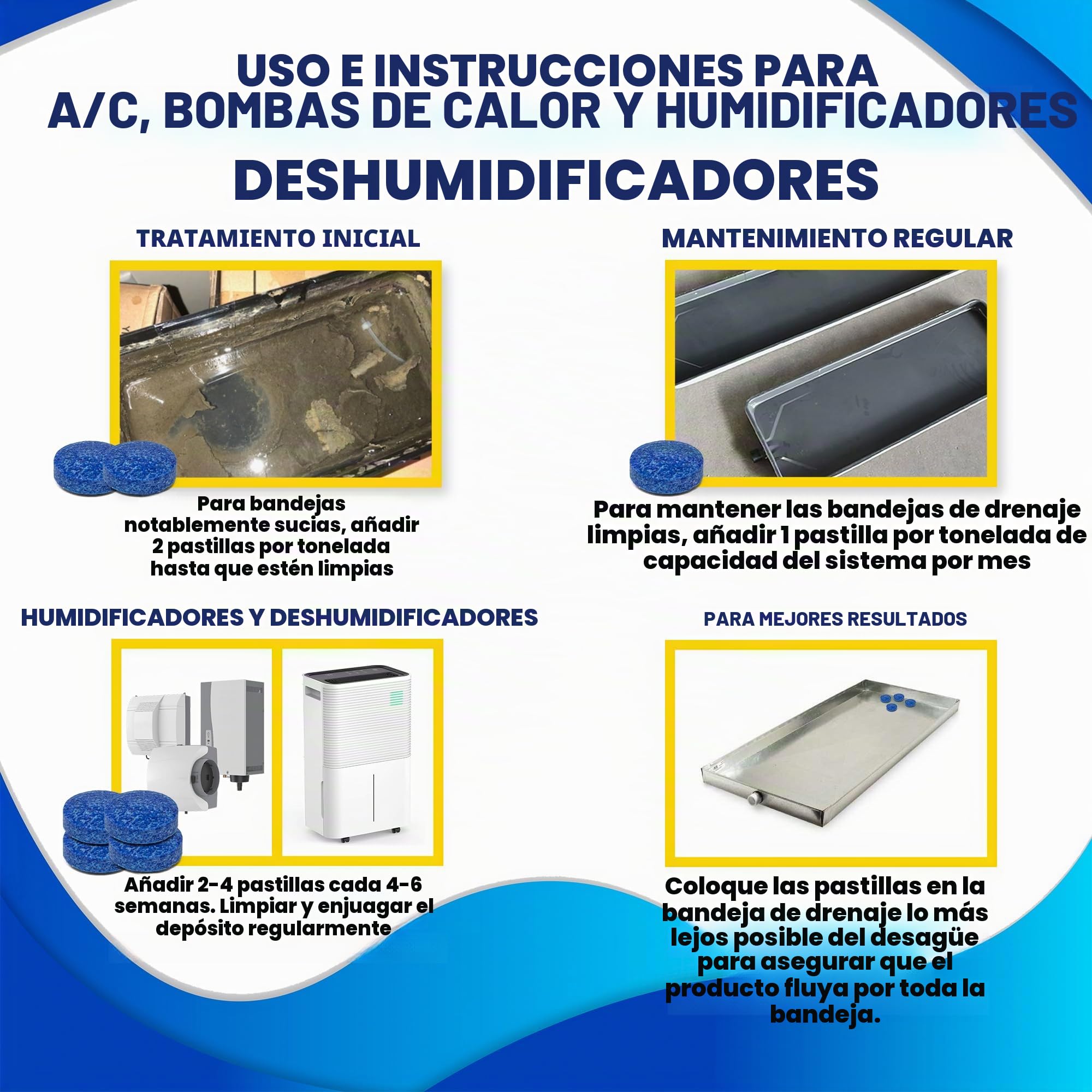 HVAC Guys Pastillas de drenaje de CA, 12 unidades, tabletas duraderas hasta 4 meses que evitan olores y mantienen limpio el drenaje HVAC, evita el desbordamiento