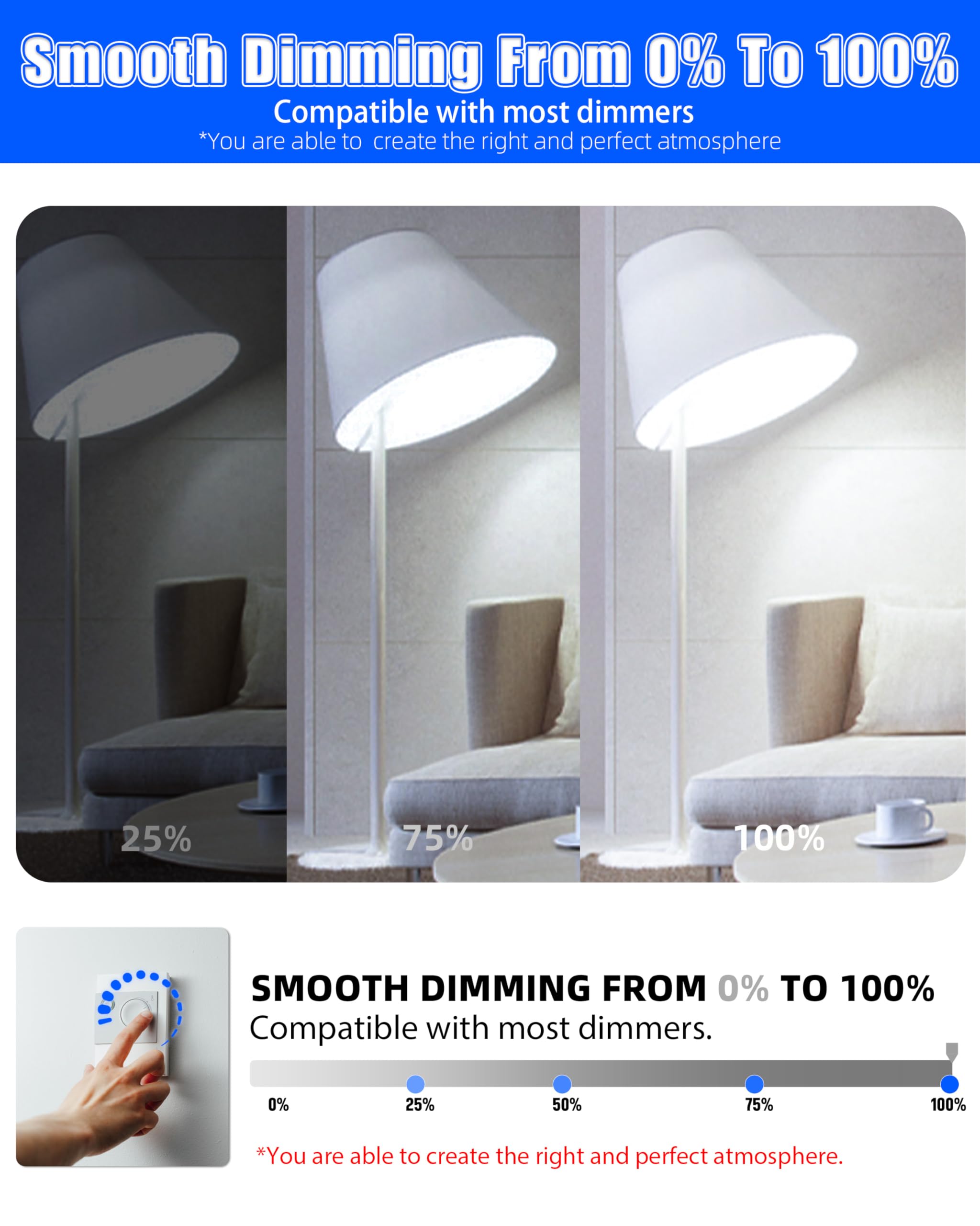 120 Pack Mastery Mart A19 LED Light Bulbs 60W Equivalent 9 5W Dimmable Flicker-Free 800 Lumens 5000K Bright — view 4