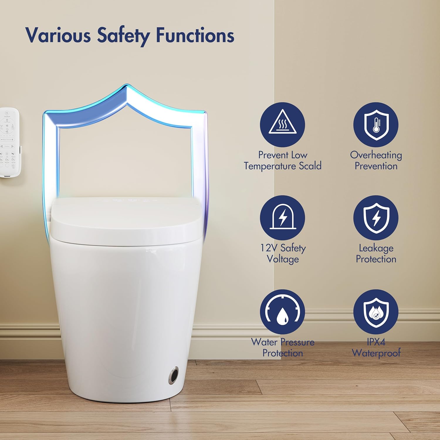 Image showing various safety functions of the Eridanus Smart Toilet, including icons for scald prevention, overheating prevention, 12V safety voltage, leakage protection, water pressure protection, and IPX4 waterproof rating.