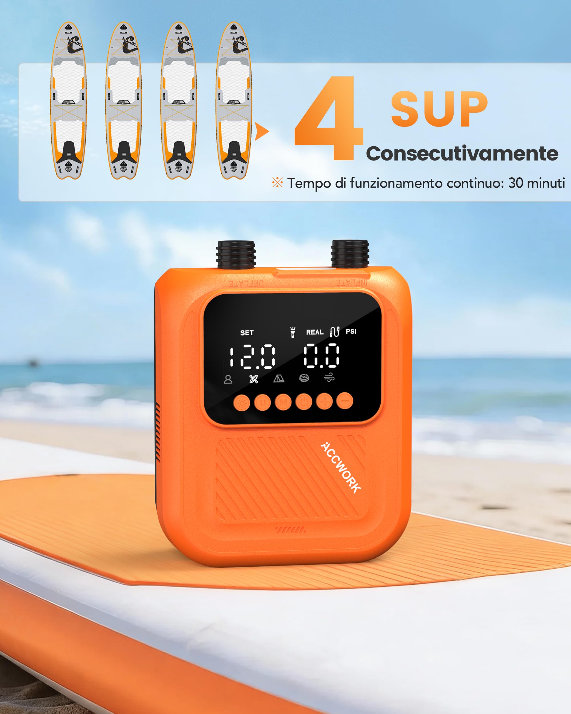 Pompa Elettrica SUP 20 PSI 12V per Auto con Spegnimento Automatico e Display Digitale, Pompa Inflazione e Deflazione con 7 Ugelli per Kayak, Materassini, Gommoni e Tende