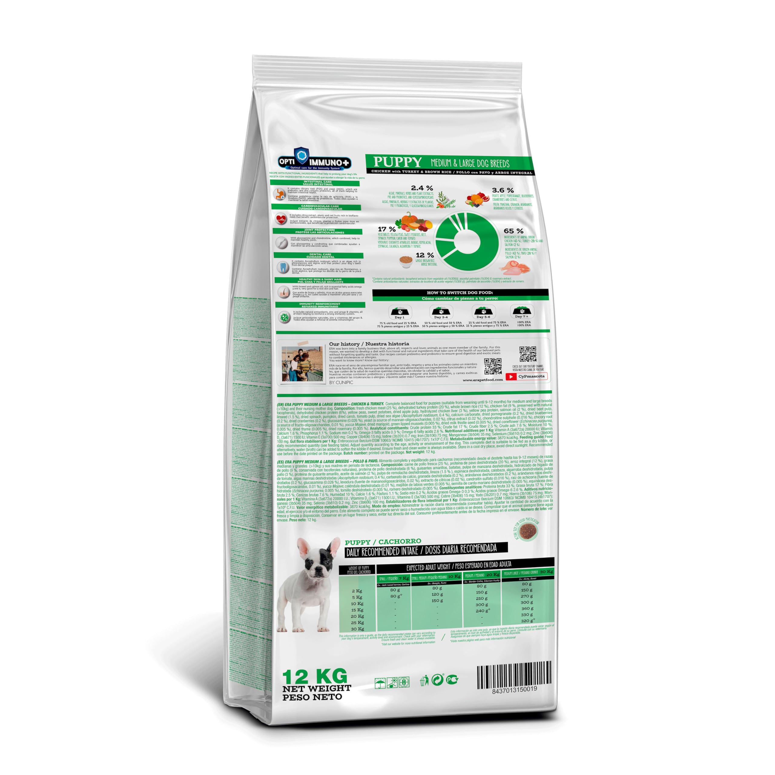 ERA Pienso para Perros Millennium Cachorros Rz. M/L, Pollo y Pavo 12 kg