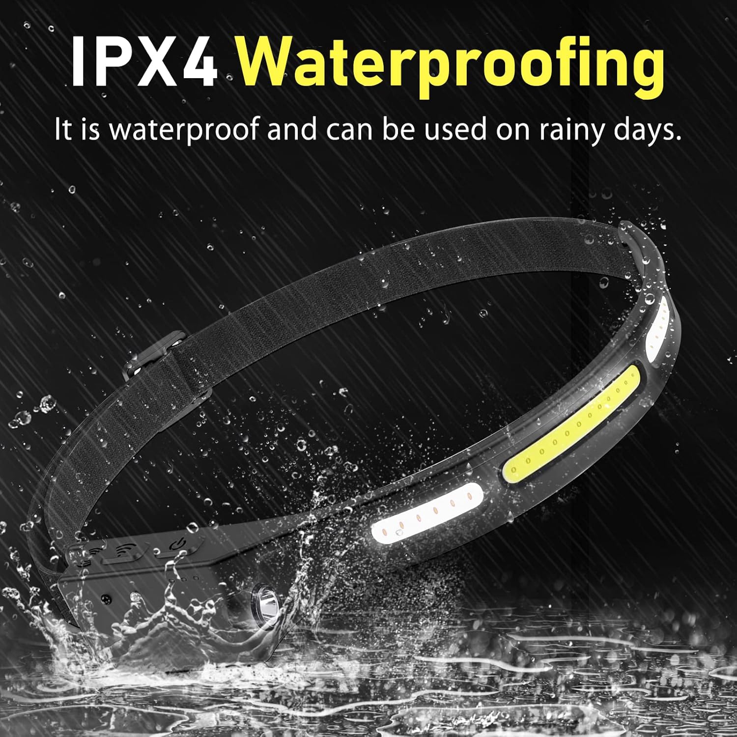 Headlamp Rechargeable - Head Lamp Led Headlamp with Motion Sensor, Headlamp Flashlight 5 Modes Wide Beam Bright Headlight for Camping, Running, Hiking, Fishing Lightweight Waterproof : Tools & Home Improvement