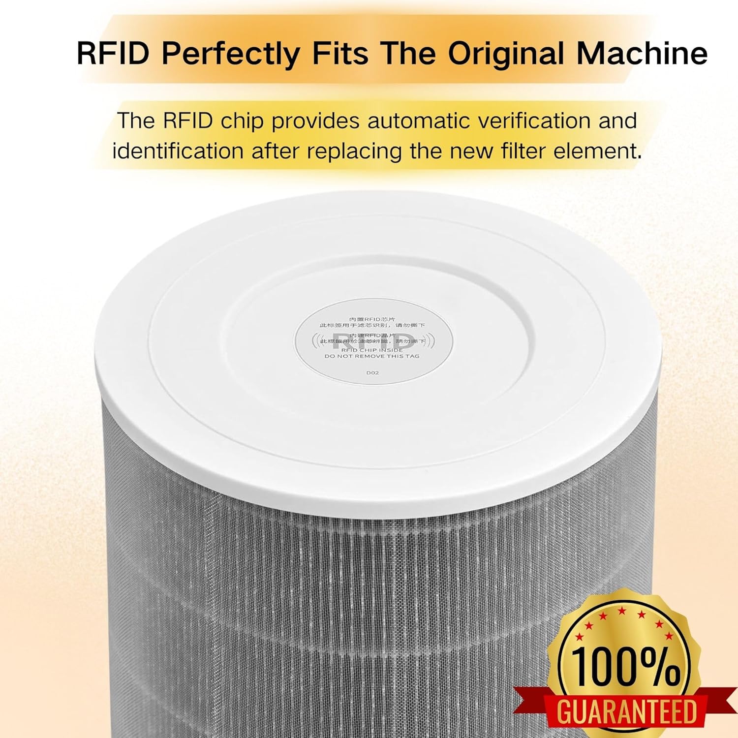 Compatible with Mi Air Purifier 1C 1H 1, 2C 2H 2S, Pro,Mi Air Purifier HEPA Replacement Filter M8R-FLH,Triple Layer with Activated Carbon(Purple)