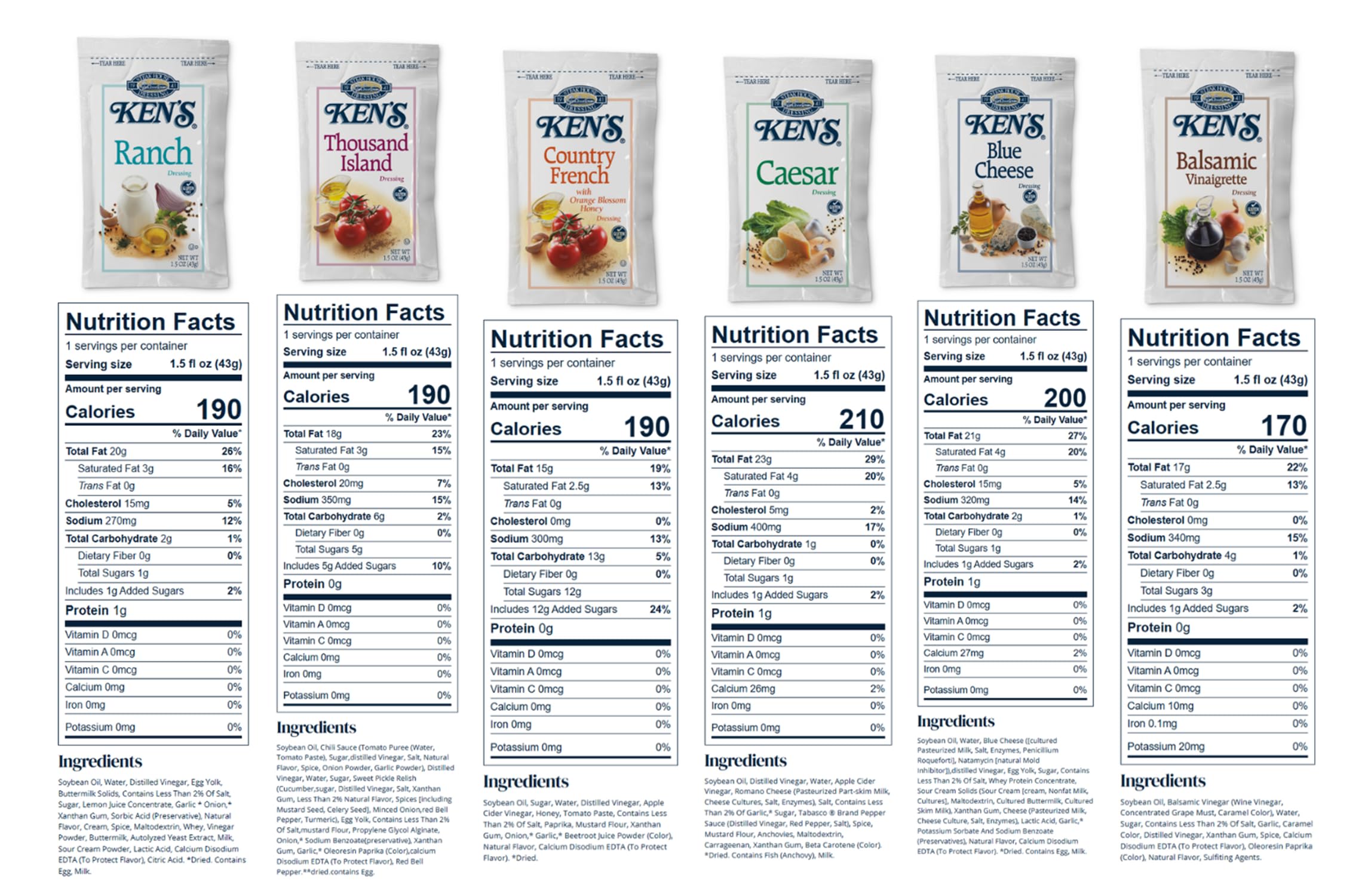 Amazon.com : Salad Dressing Packets | 8 Flavors: Balsamic Vinaigrette, Blue Cheese, Caesar, Country French, Ranch, Golden Italian, Parmesan and Peppercorn, and Thousand Island | 1.5 oz Each Packet (20 Count) : Grocery & Gourmet Food Amazon.com : Salad Dressing Packets | 8 Flavors: Balsamic Vinaigrette, Blue Cheese, Caesar, Country French, Ranch, Golden Italian, Parmesan and Peppercorn, and Thousand Island | 1.5 oz Each Packet (20 Count) : Grocery & Gourmet Food