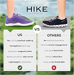 Hike Footwear HF Flow Barefoot Shoes for Women & Men - Minimalist Shoes with Arch-Support, Breathable Splash-Proof & Versatile Boot, Ergonomic Pain-Relief Posture Improvement Hiking Boots