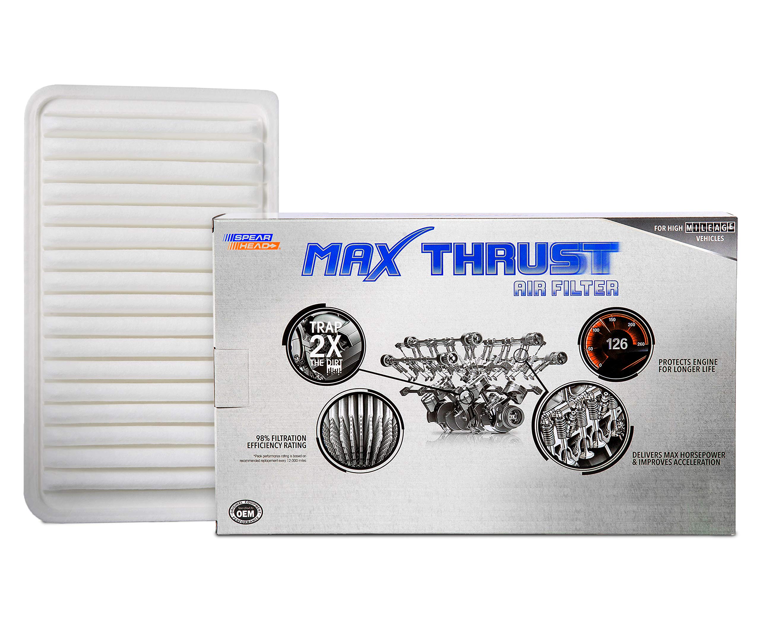 Spearhead MPG Defense Max Thrust Engine Air Filter For All Mileage Vehicles, Fits Like OEM, Restores MPG & Acceleration (MT-360)