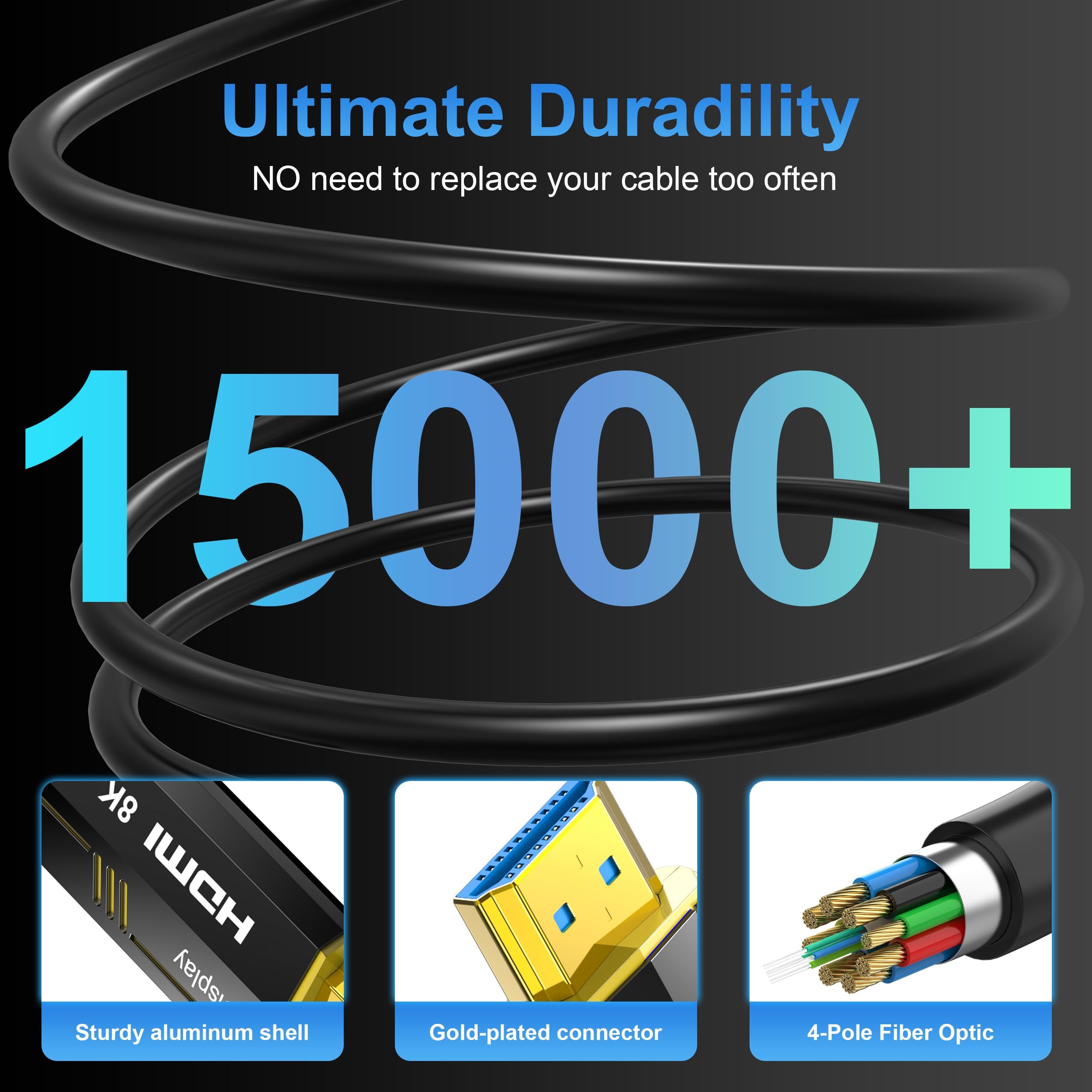 DGHUMEN Cavo HDMI Fibra Ottica 10 Metri, Cavo HDMI 2.1 8K 48Gbps Supporta 8K@60Hz 4k@120/144Hz Dynamic HDR, eARC, ARR, Dolby Atmos for PS5, PS4,PC, Proiettore, HDTV, Xbox