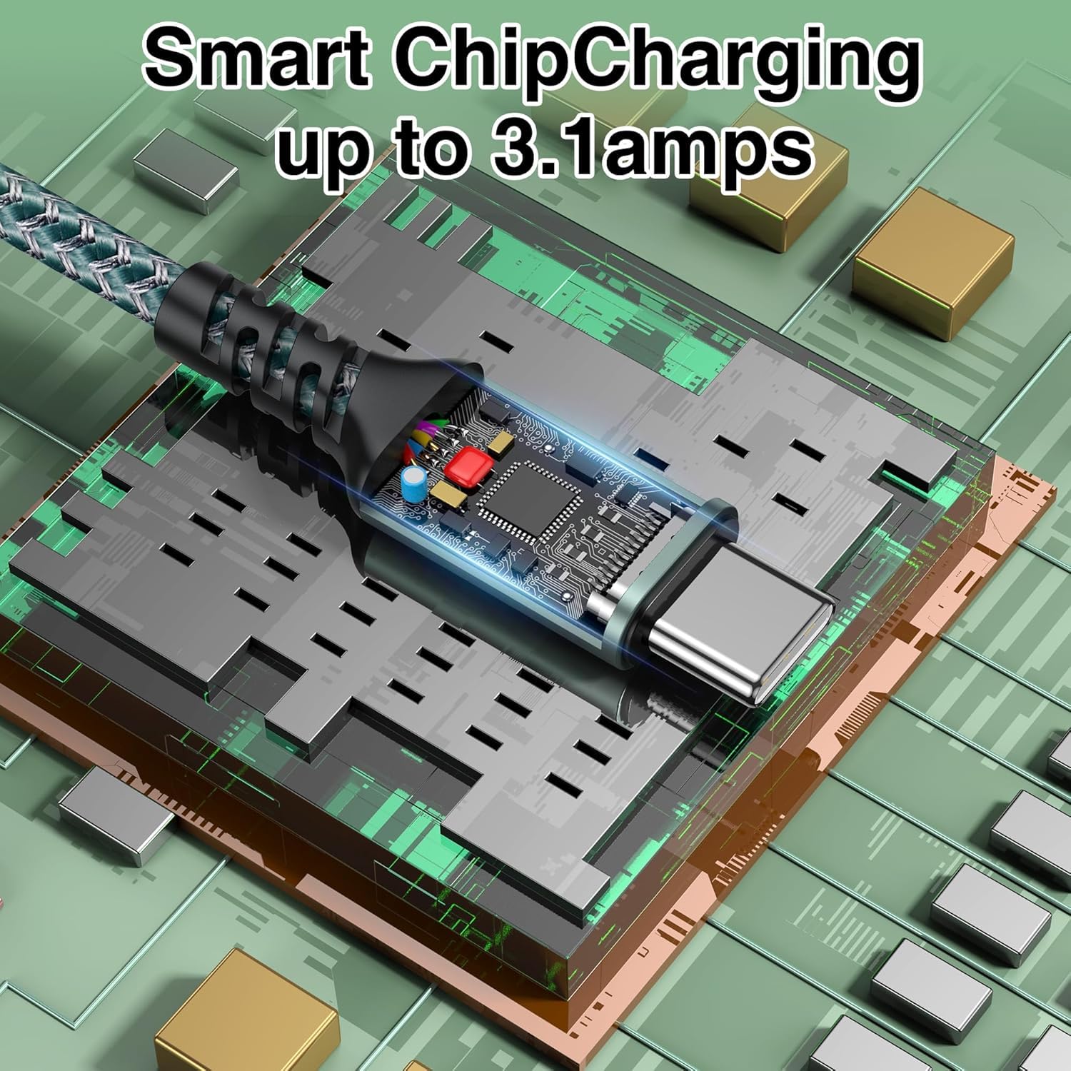 GIANAC Cavo USB Type-C 2M, Cavo USB C Lungo Cavo di ricarica USB C Tipo C 3.1A cavo di ricarica e cavo dati USB C per Galaxy S22 S21 S20 S10,Huawei P9 P20 P10 P30, Xiaomi,Sony,OnePlus