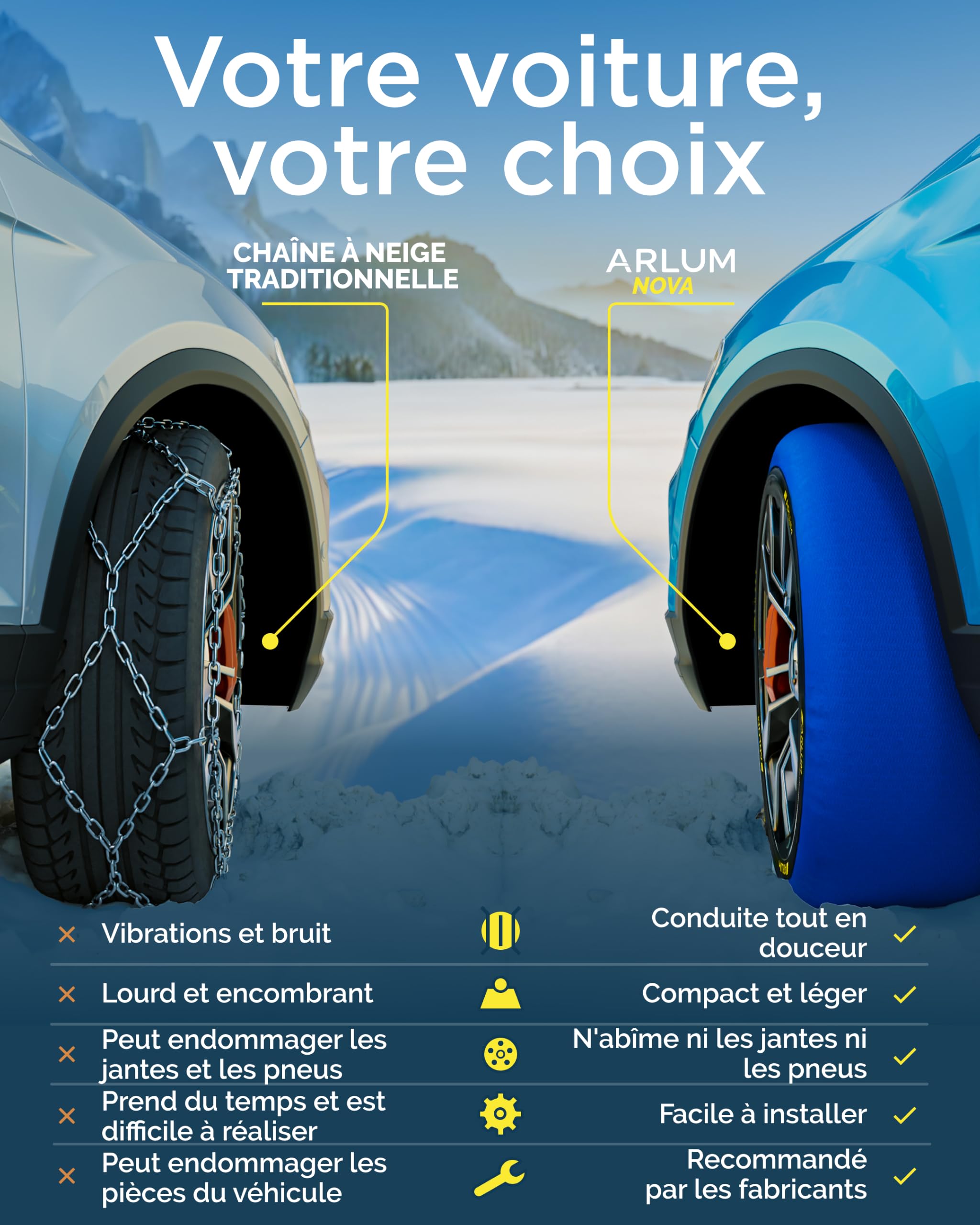ARLUM Chaussettes à Neige Textile Homologué EN 16662-1 - Deux Chaussette Neige pour Auto. Snow Sock Taille XL pour R14-R22 (Les Mesures pour Les Pneus sont Détaillées à L'intérieur) (Nova, XL)
