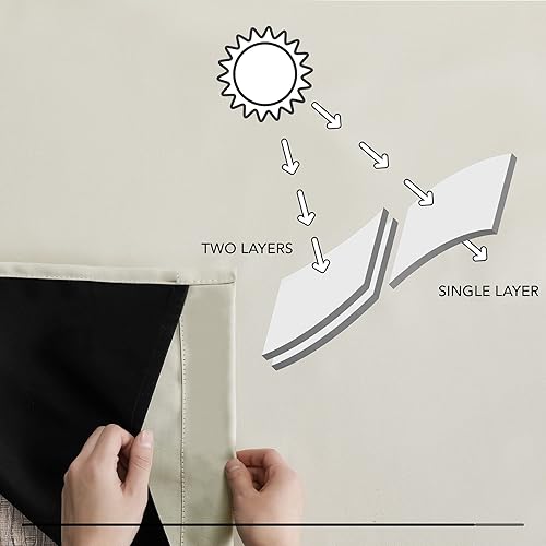 Miniatura 5 de Deconovo - Cortinas opacas de doble capa aislantes y térmicas para dormitorio habitación de los niños sala de estar o patio con ojales