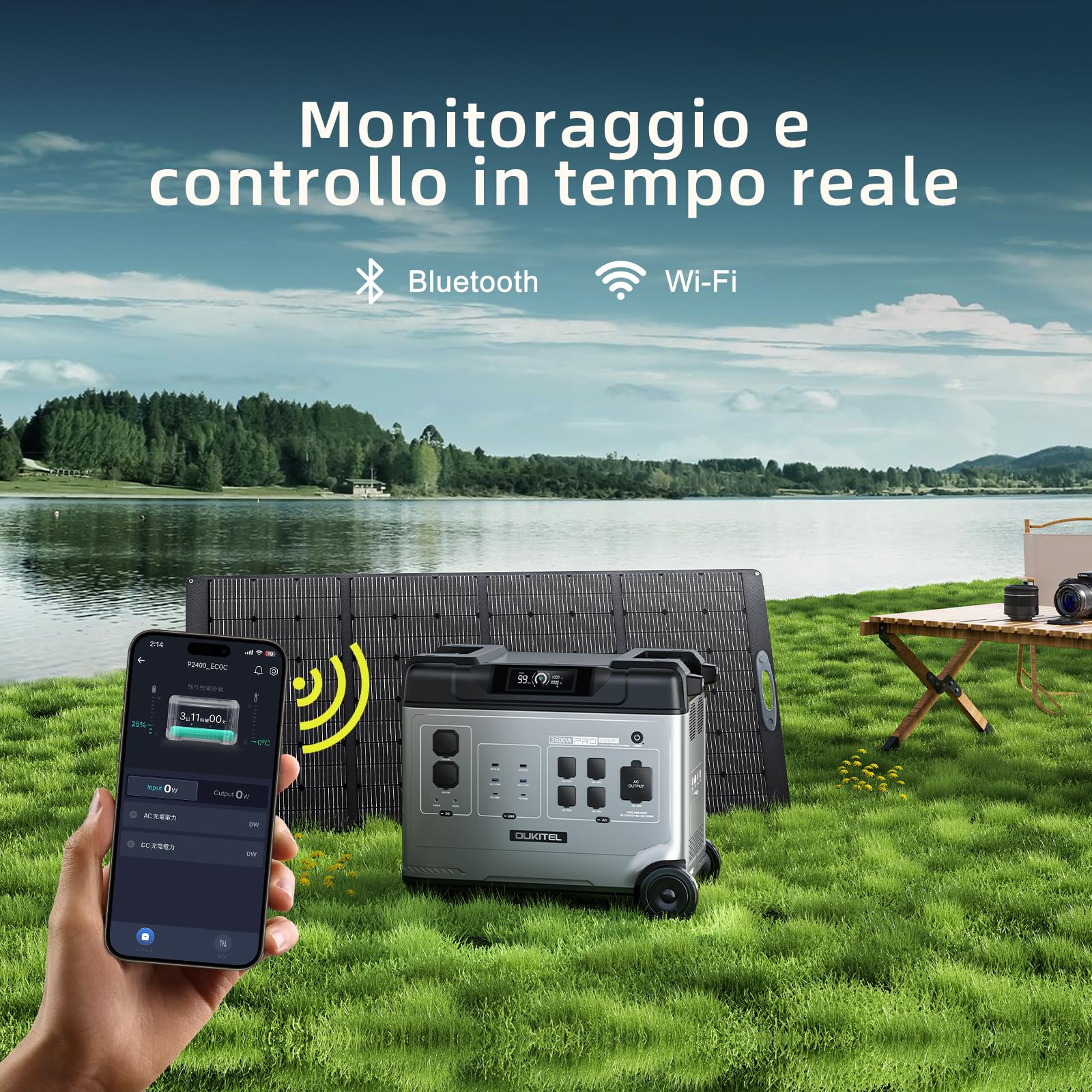 OUKITEL P5000 Pro Generatore Solare 5120Wh, Potenza 4000W, Batteria LiFePO4, Ricarica 1.2h, 15 Uscite, APP, UPS, Power Station per Camping e Emergenza Casa