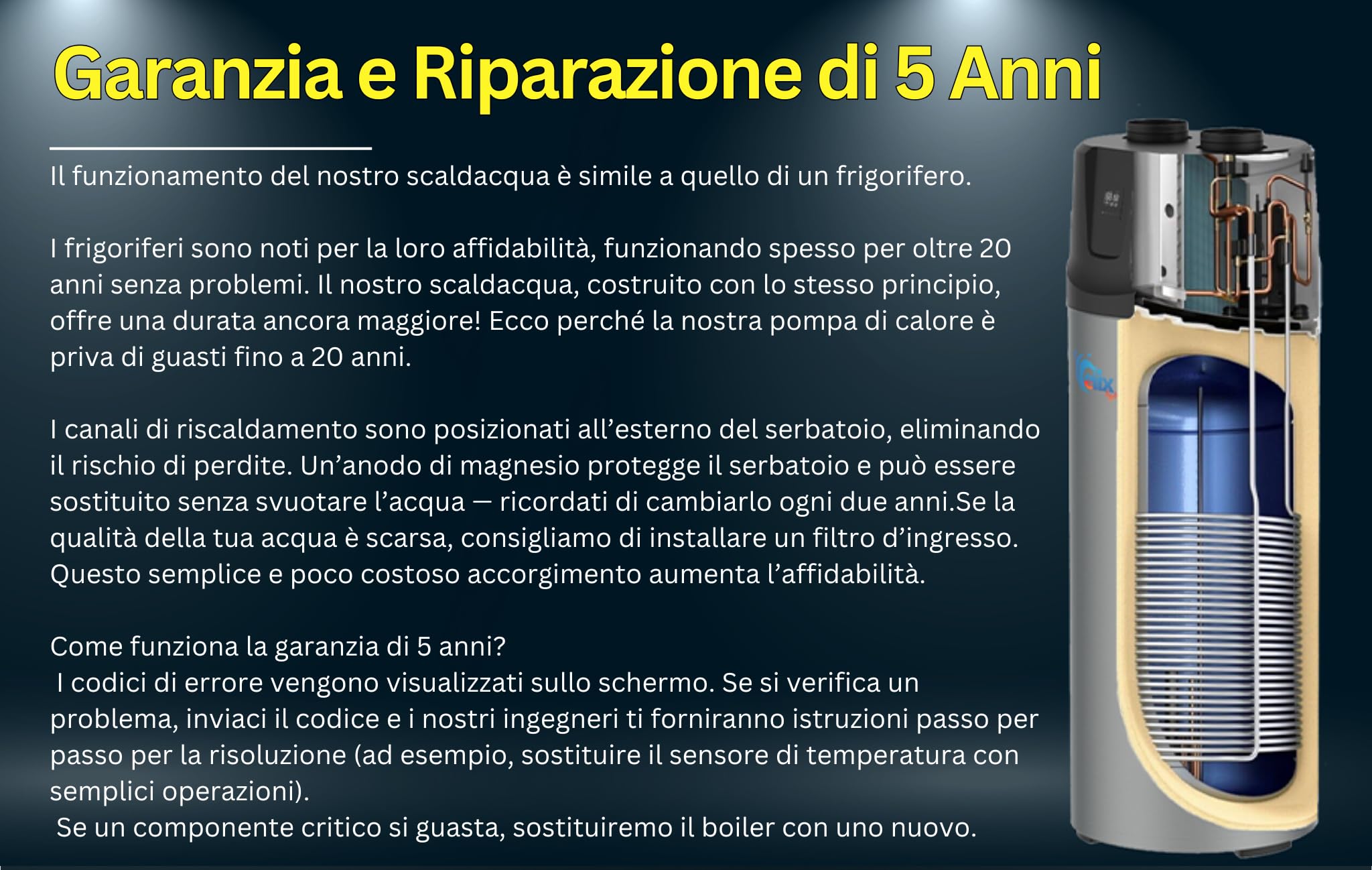 Scaldabagno a Pompa di Calore 200L – Nuovo Modello R290, Bollitore Acqua Calda con Serbatoio Integrato, Pompa di Calore Sanitaria, Ecologico ed Efficiente
