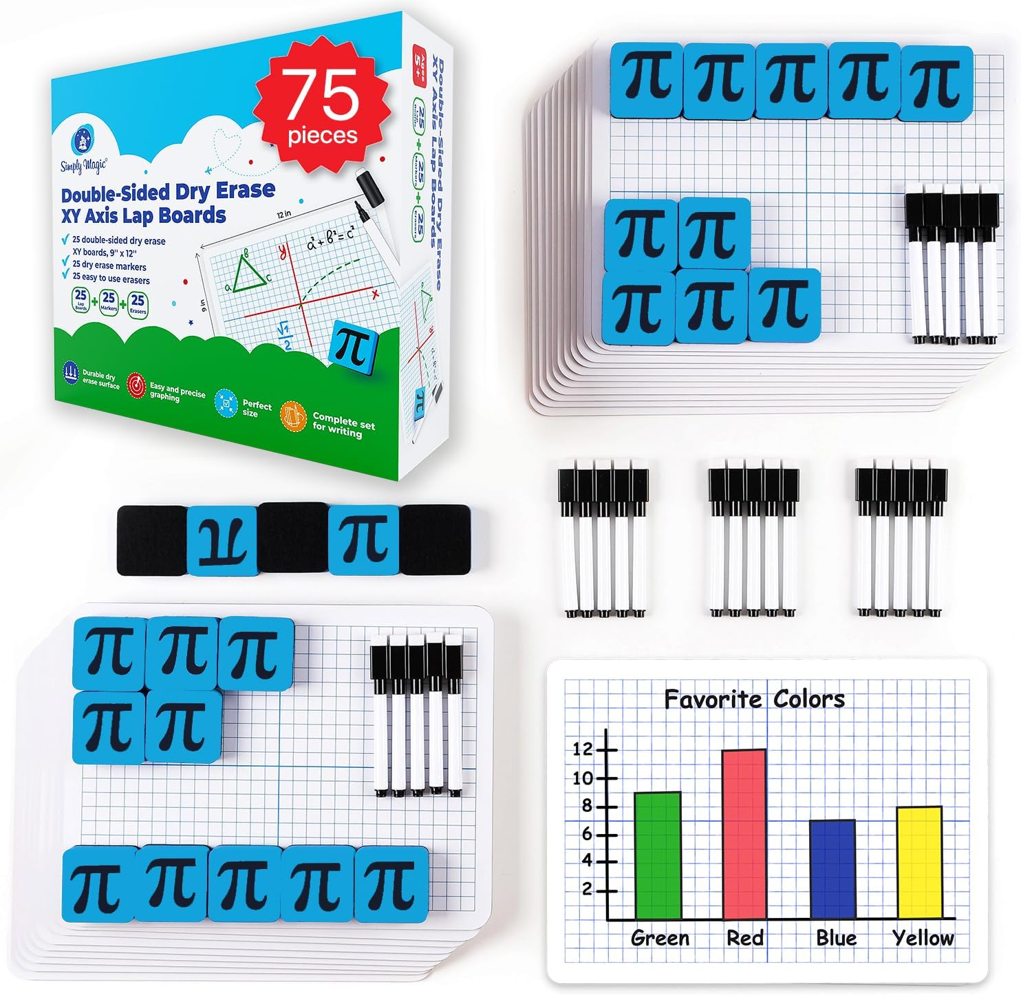 25 Pack DoubleSided Dry Erase Graph Lap Boards 12''x9
