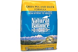 Natural Balance Cat Food with Duck: Premium Nutrition for Your Feline Friend